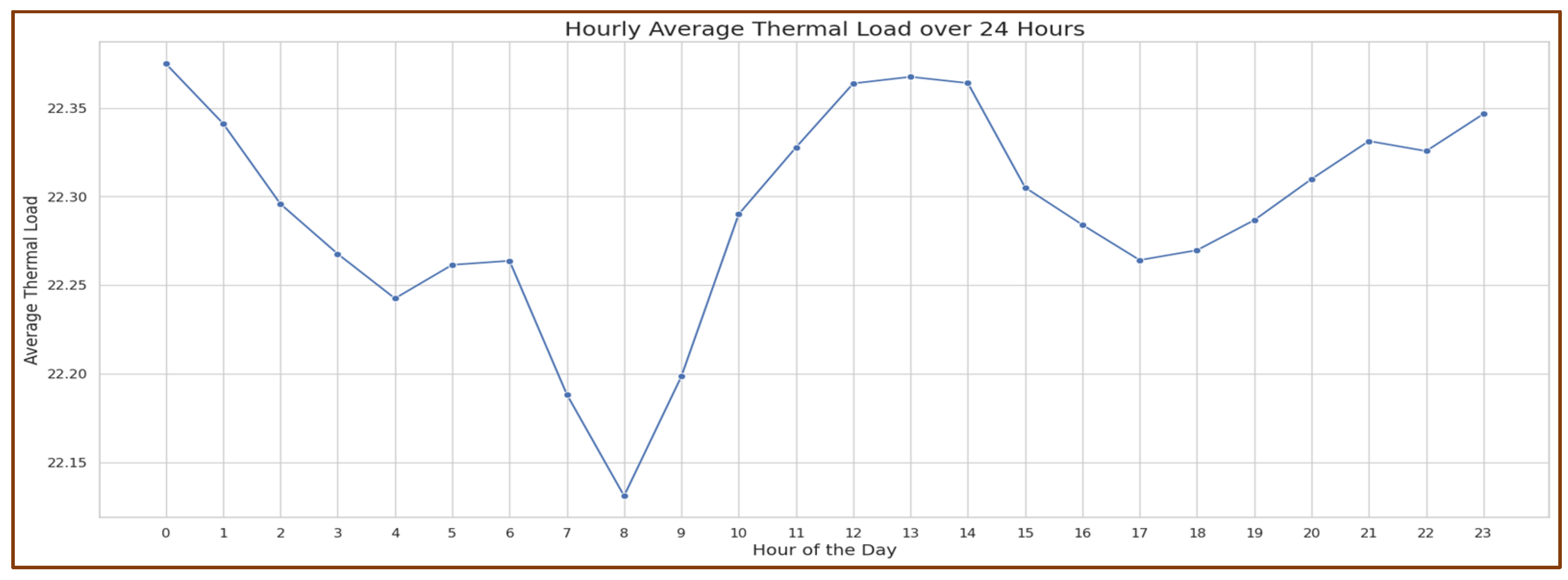 Electronics 14 03170 g004 Electronics 14 03170 g004