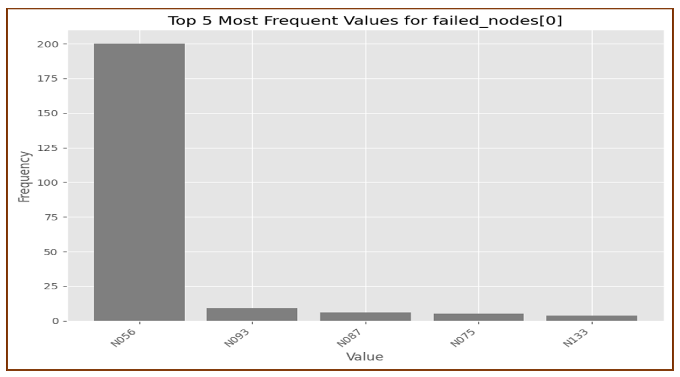 Electronics 14 03170 g005 Electronics 14 03170 g005