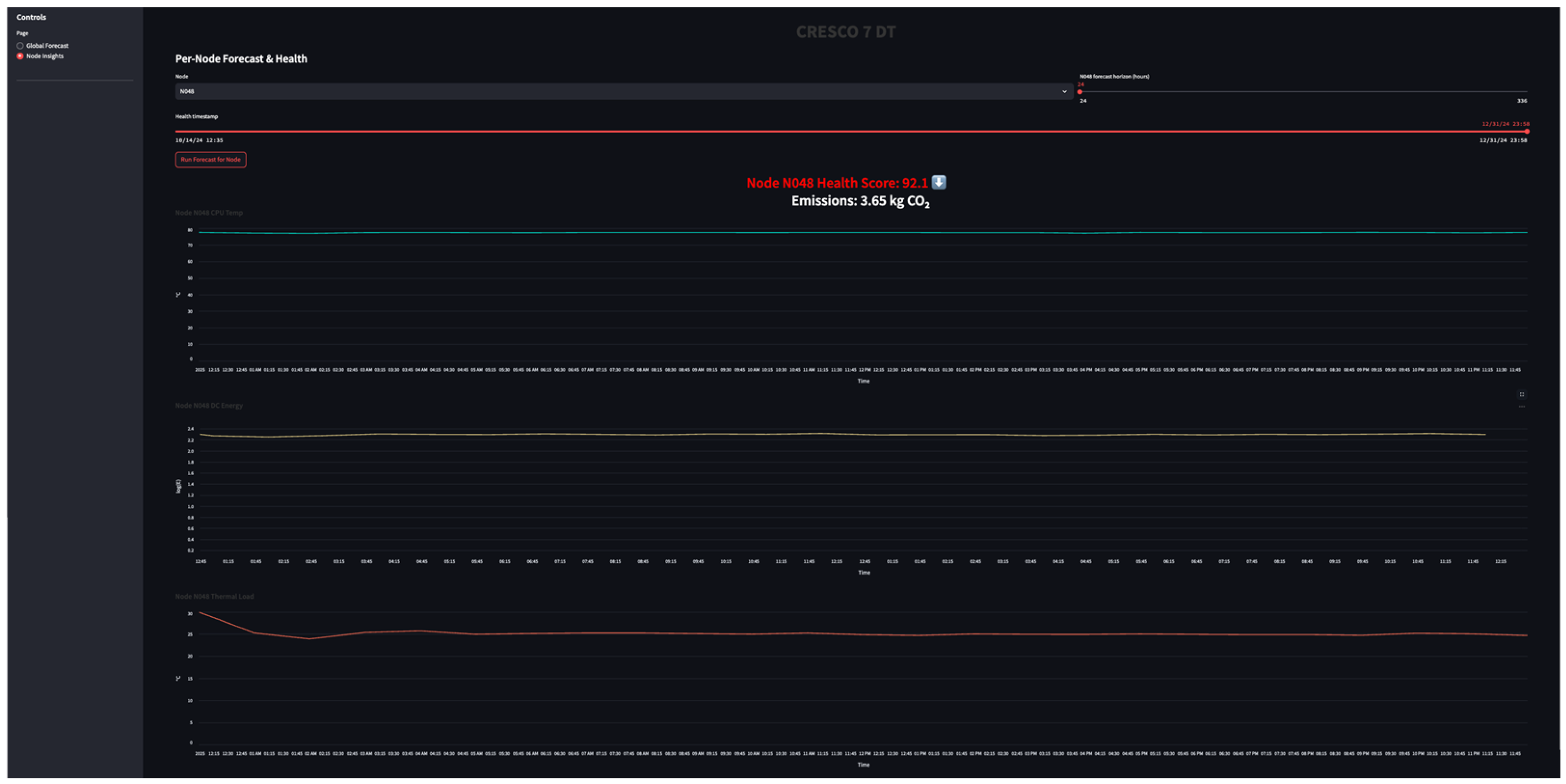 Electronics 14 03170 g010 Electronics 14 03170 g010