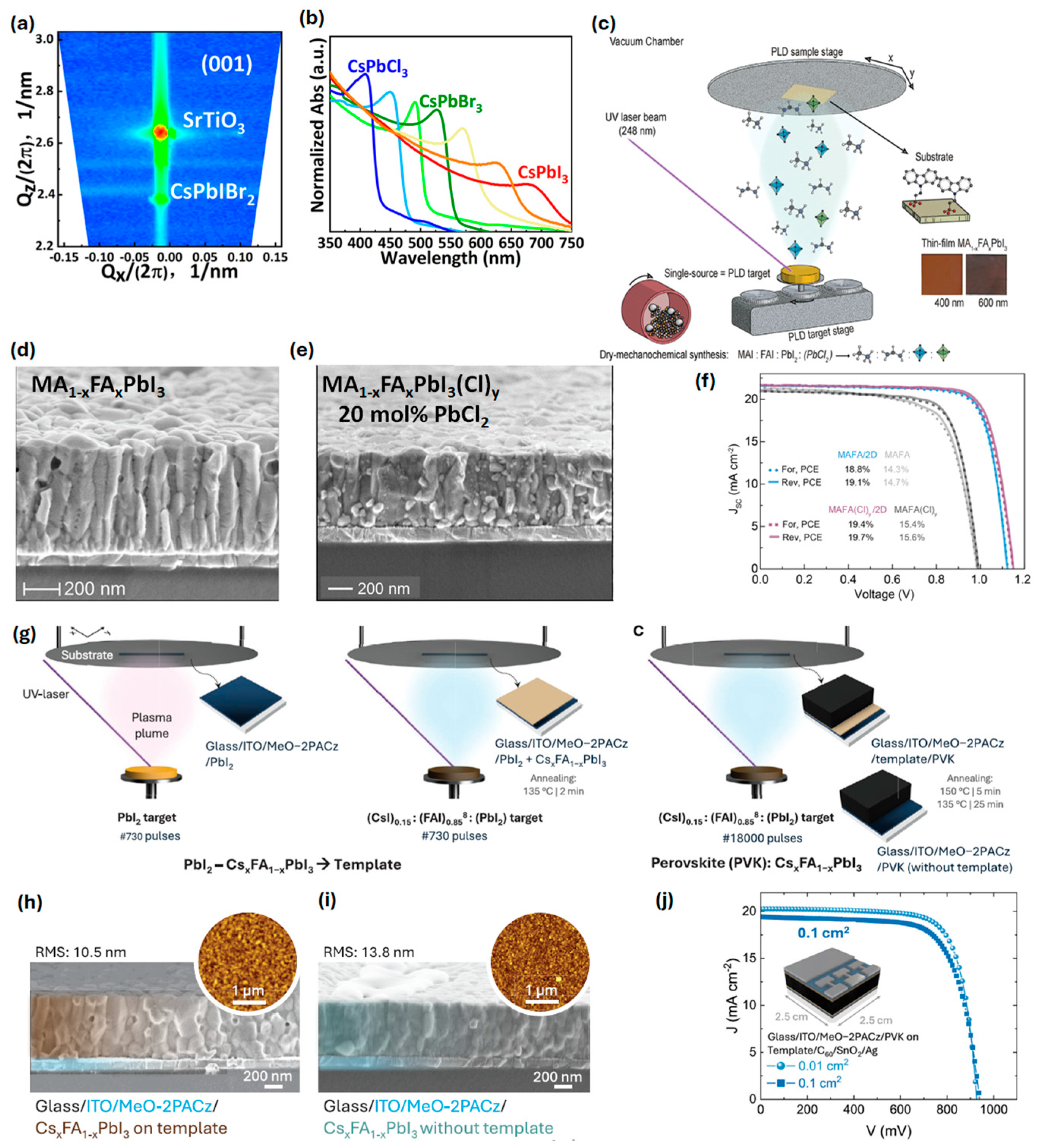 Electronics 14 03171 g003 Electronics 14 03171 g003