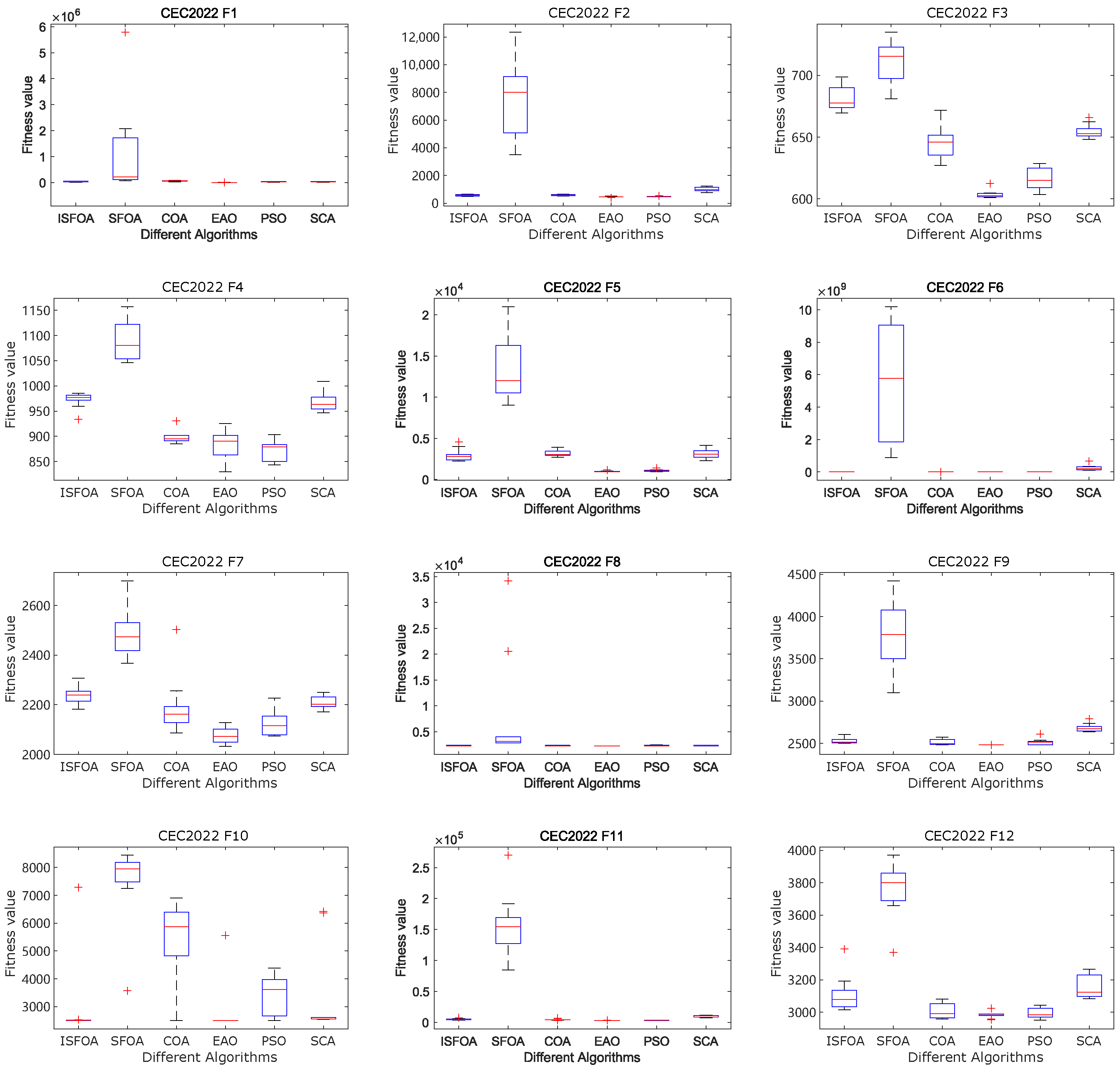 Electronics 14 03172 g004 Electronics 14 03172 g004