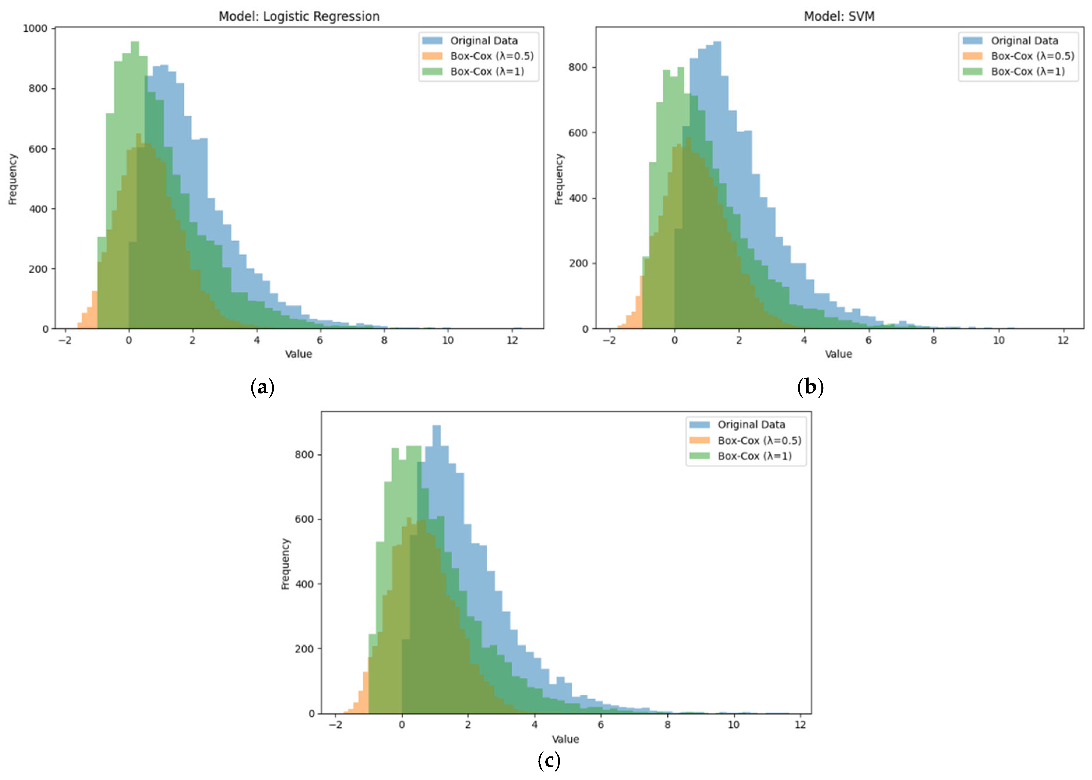 Electronics 14 03173 g004