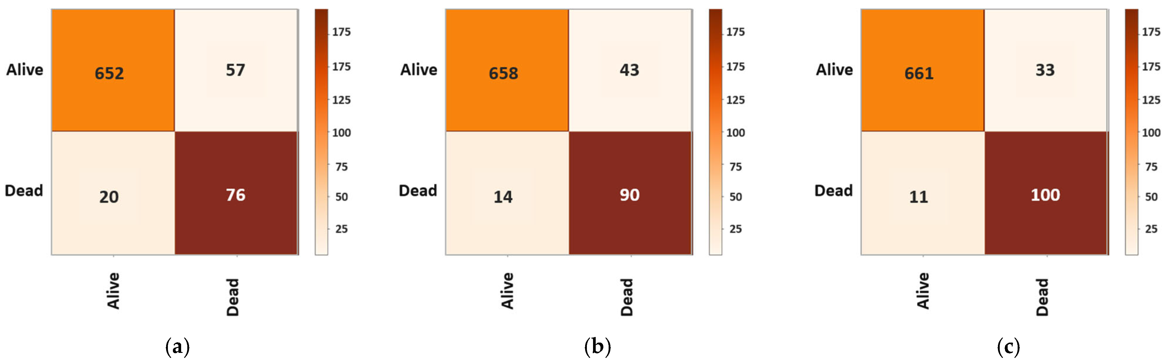 Electronics 14 03173 g005
