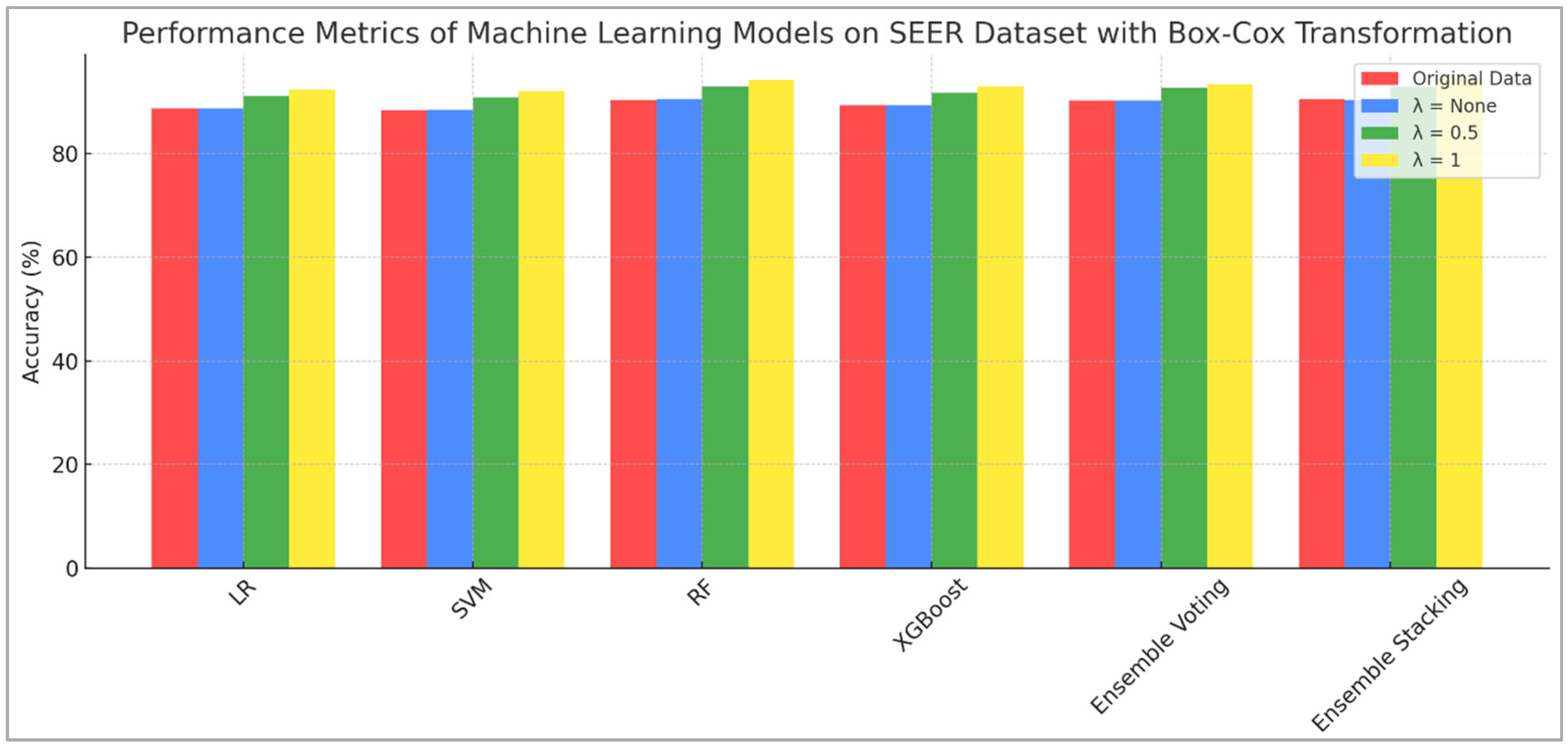 Electronics 14 03173 g006