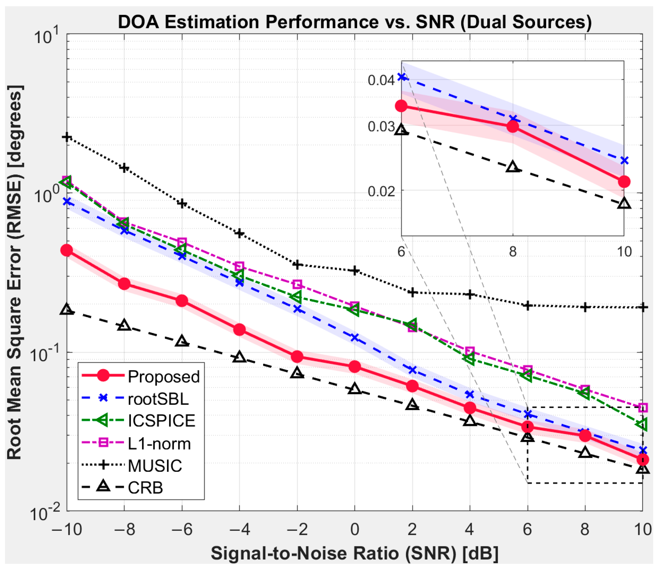 Electronics 14 03174 g002 Electronics 14 03174 g002