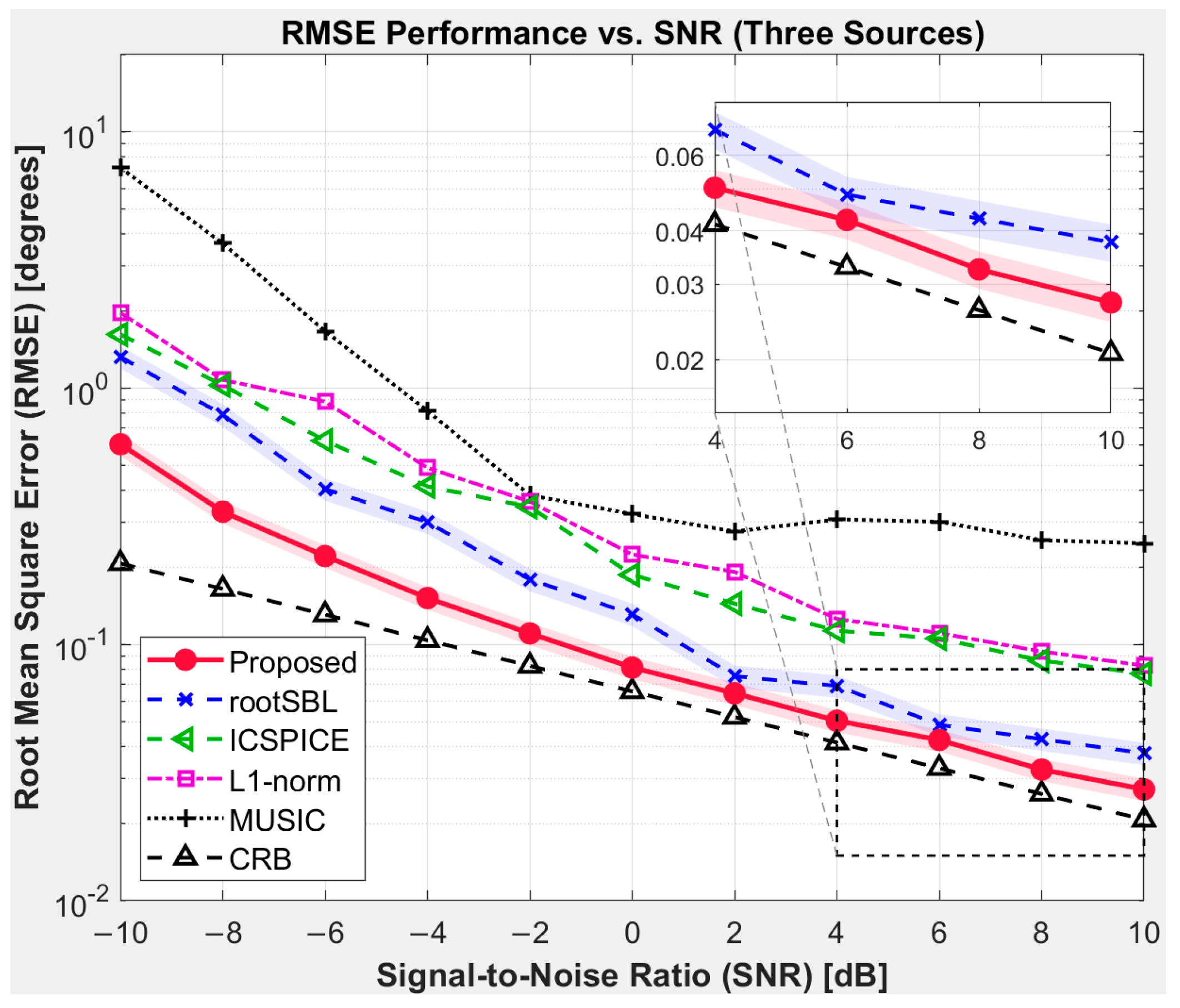 Electronics 14 03174 g003 Electronics 14 03174 g003