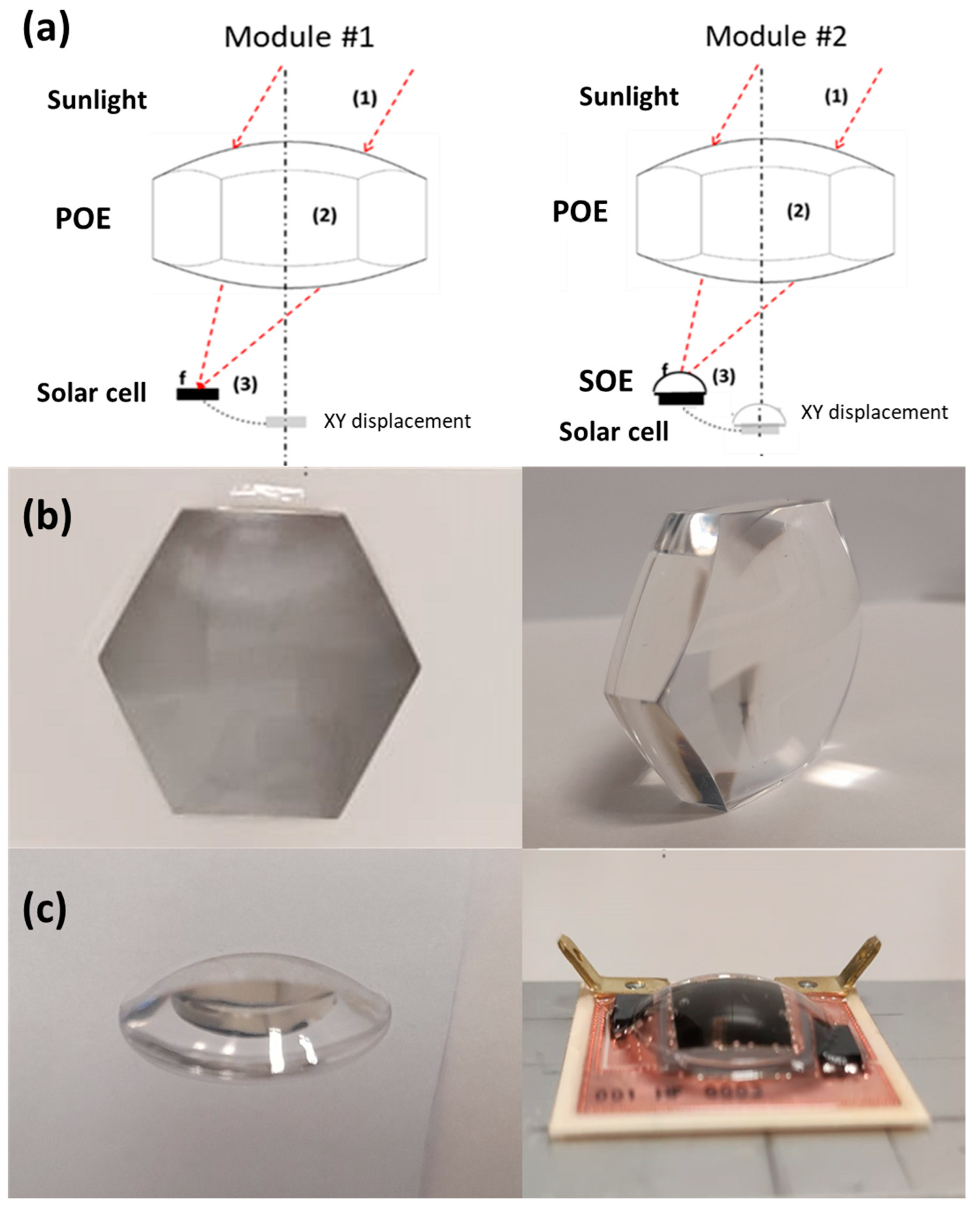Electronics 14 03175 g001 Electronics 14 03175 g001