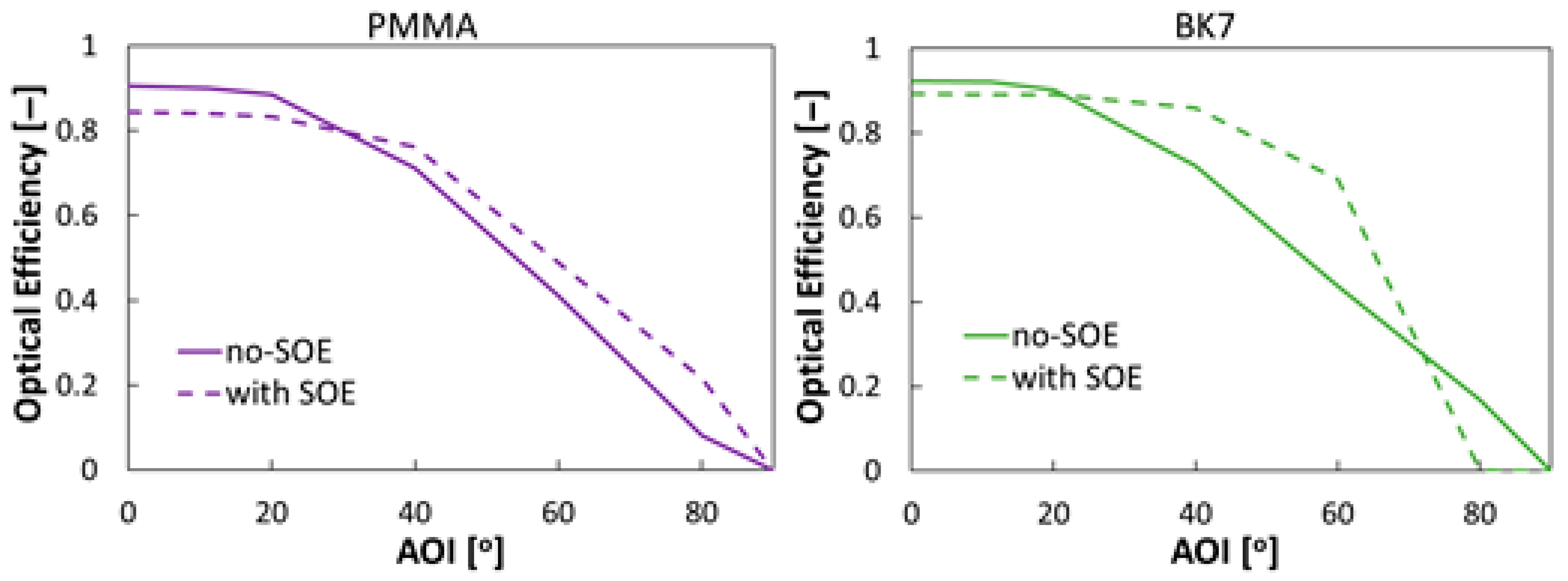 Electronics 14 03175 g004 Electronics 14 03175 g004