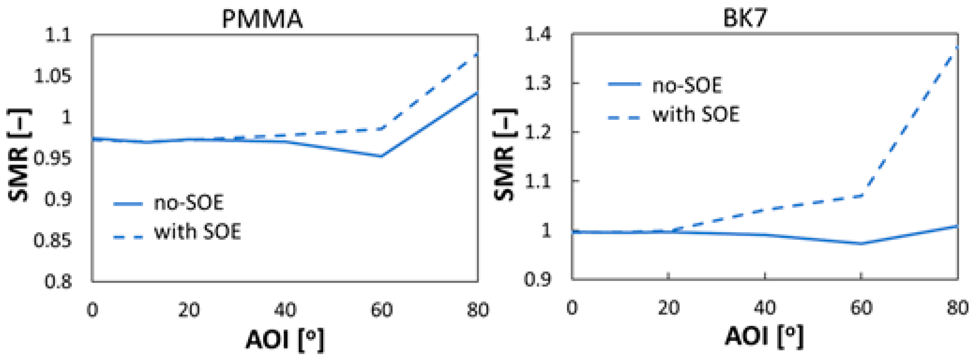 Electronics 14 03175 g005 Electronics 14 03175 g005