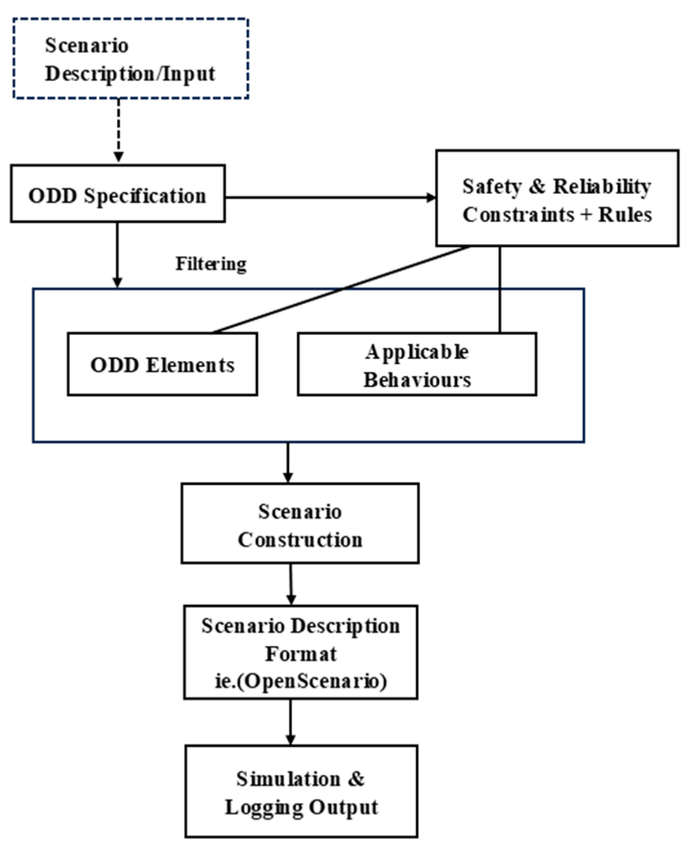 Electronics 14 03177 g002