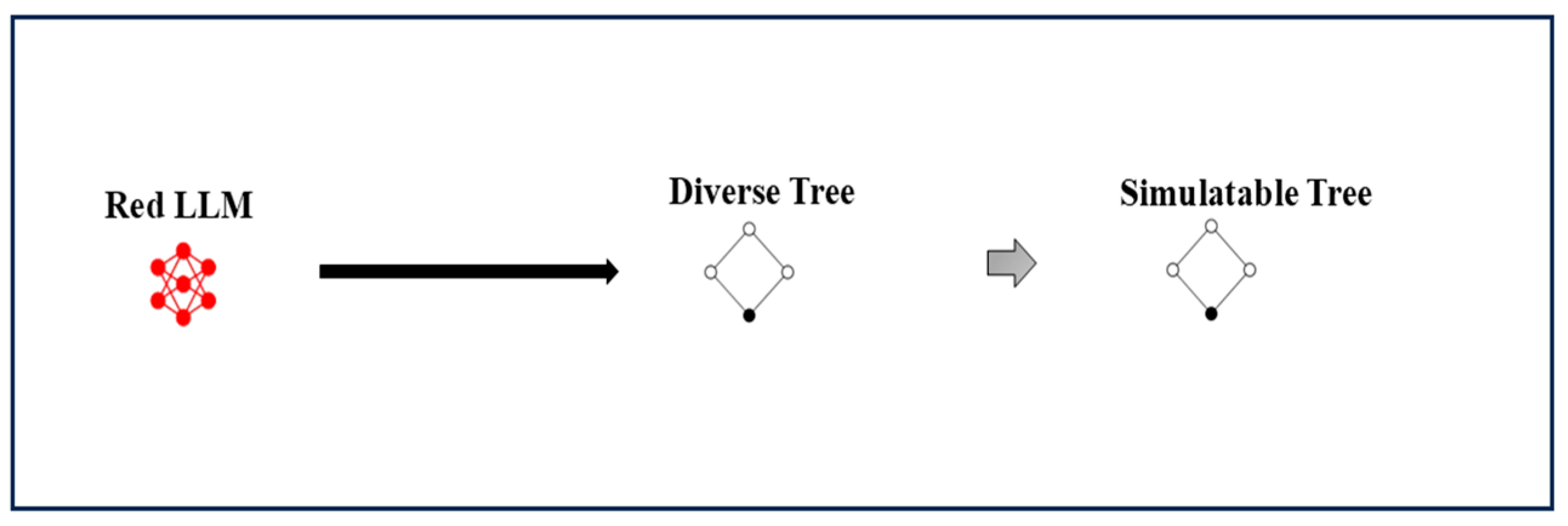 Electronics 14 03177 g006