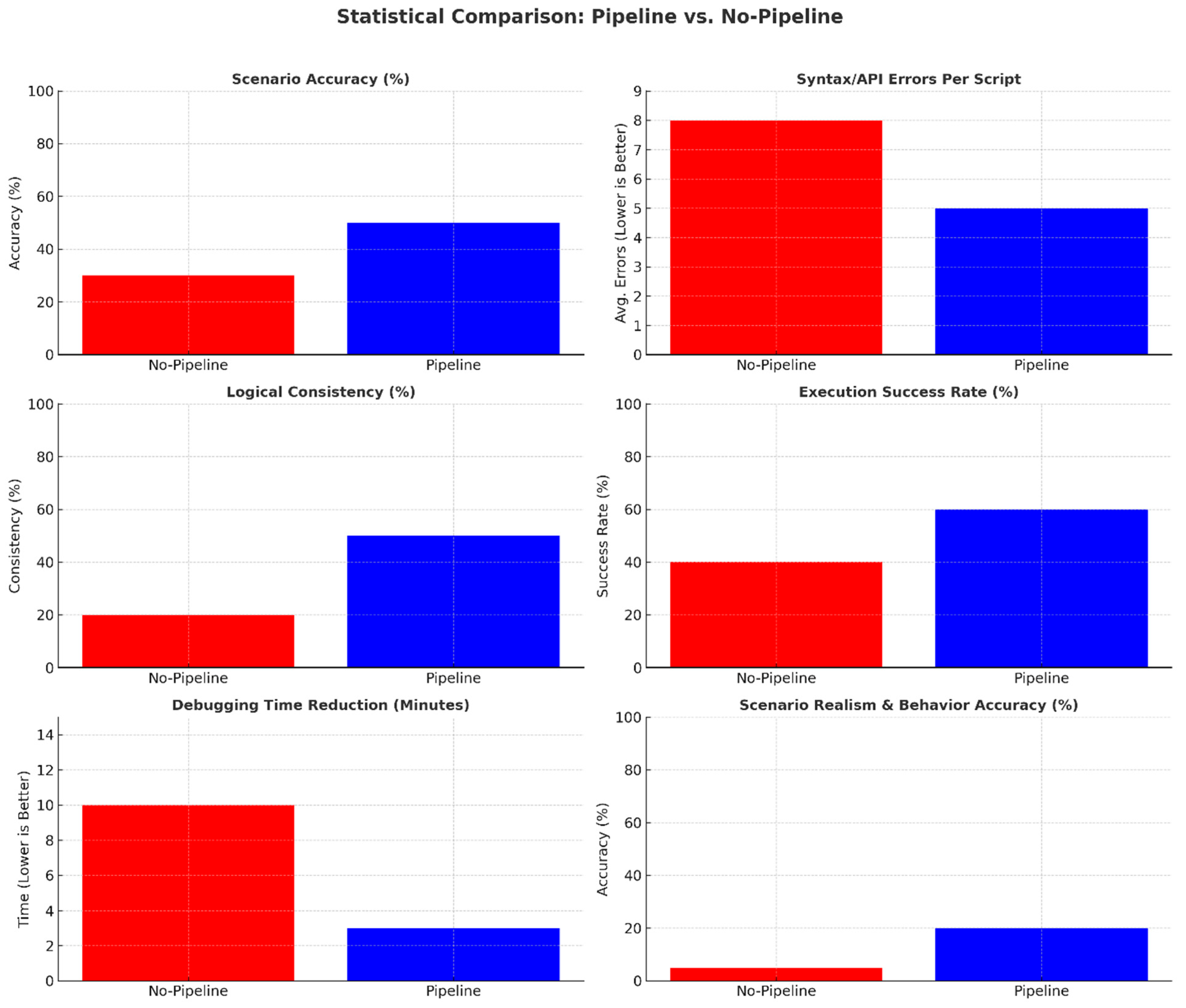 Electronics 14 03177 g010