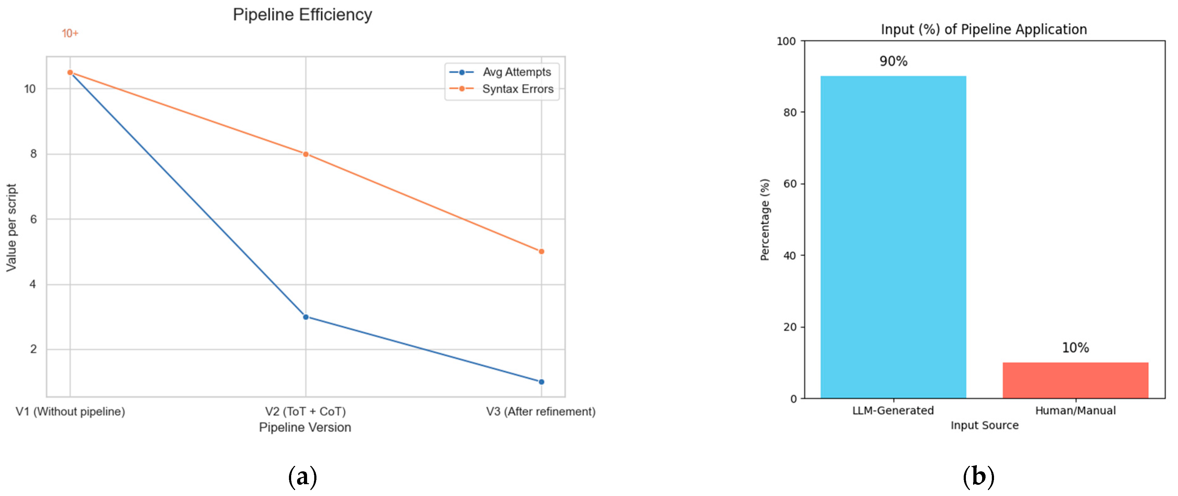Electronics 14 03177 g011