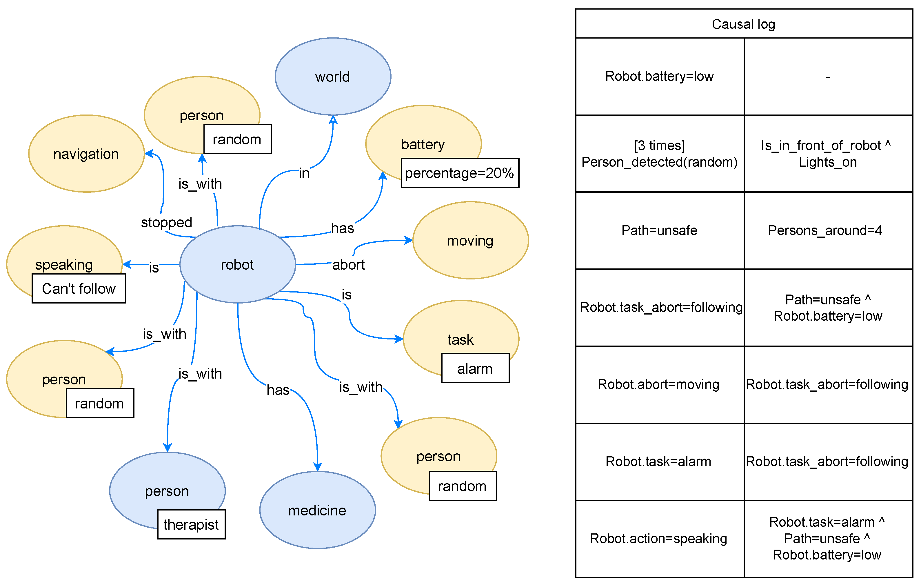 Electronics 14 03178 g017