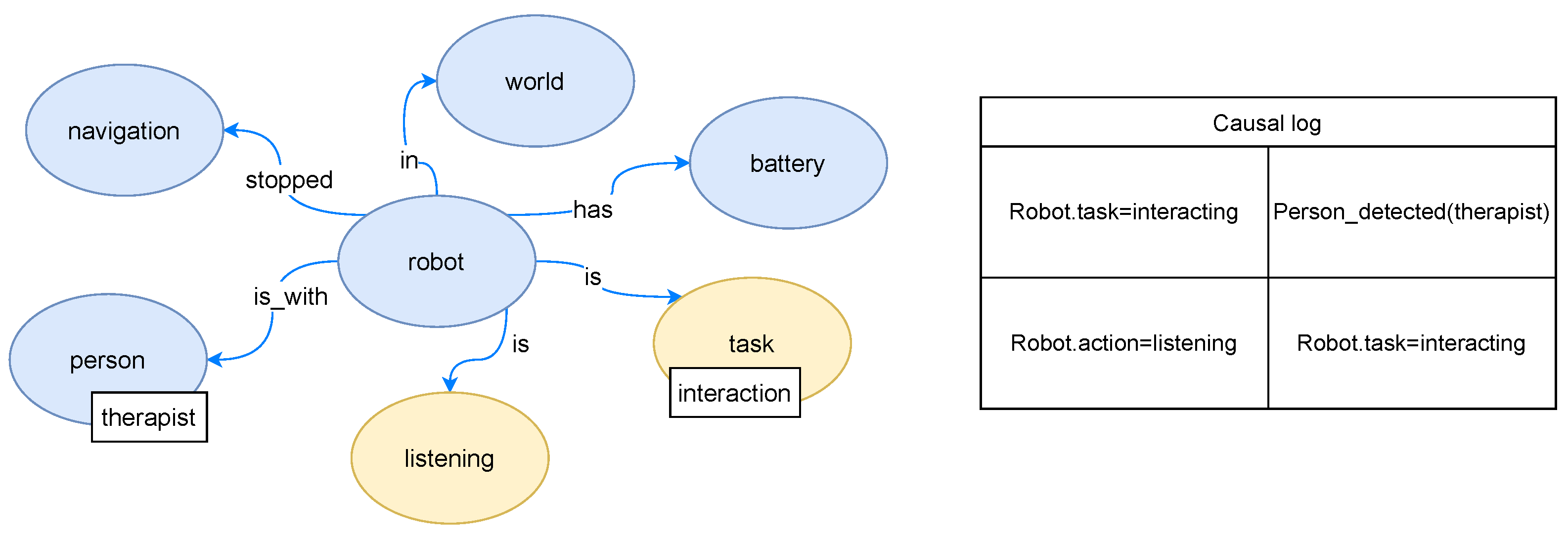 Electronics 14 03178 g018