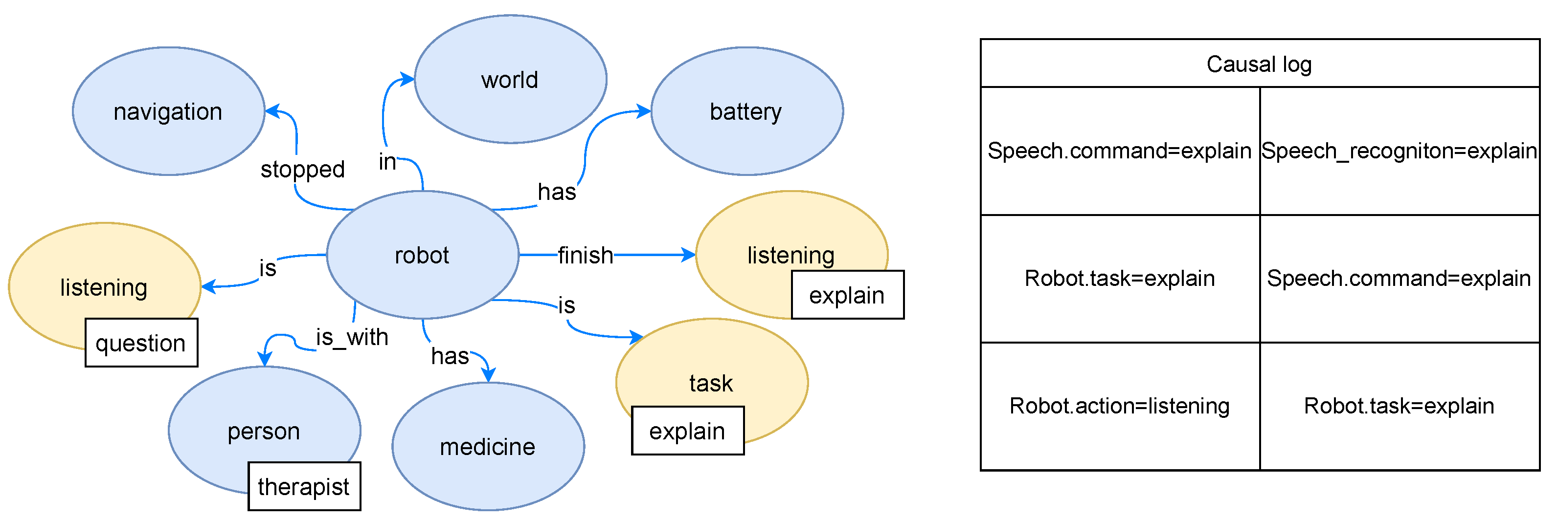 Electronics 14 03178 g019