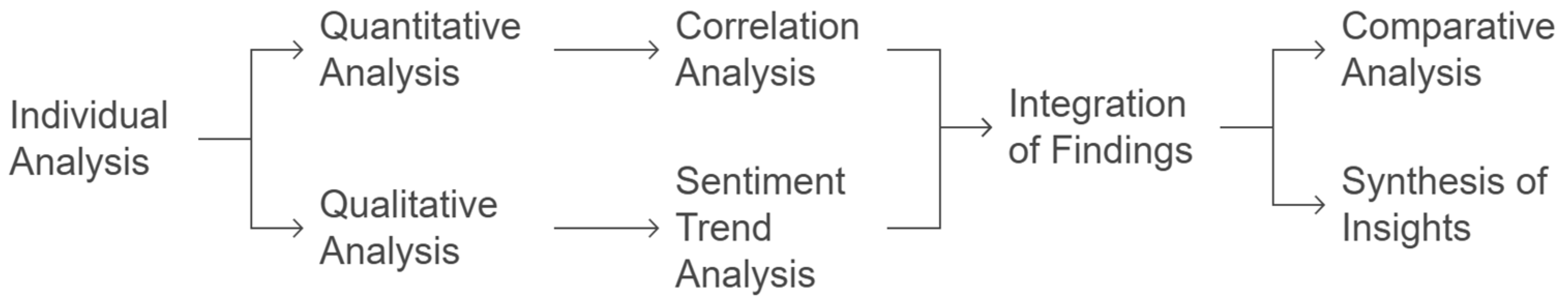 Electronics 14 03180 g001 Electronics 14 03180 g001
