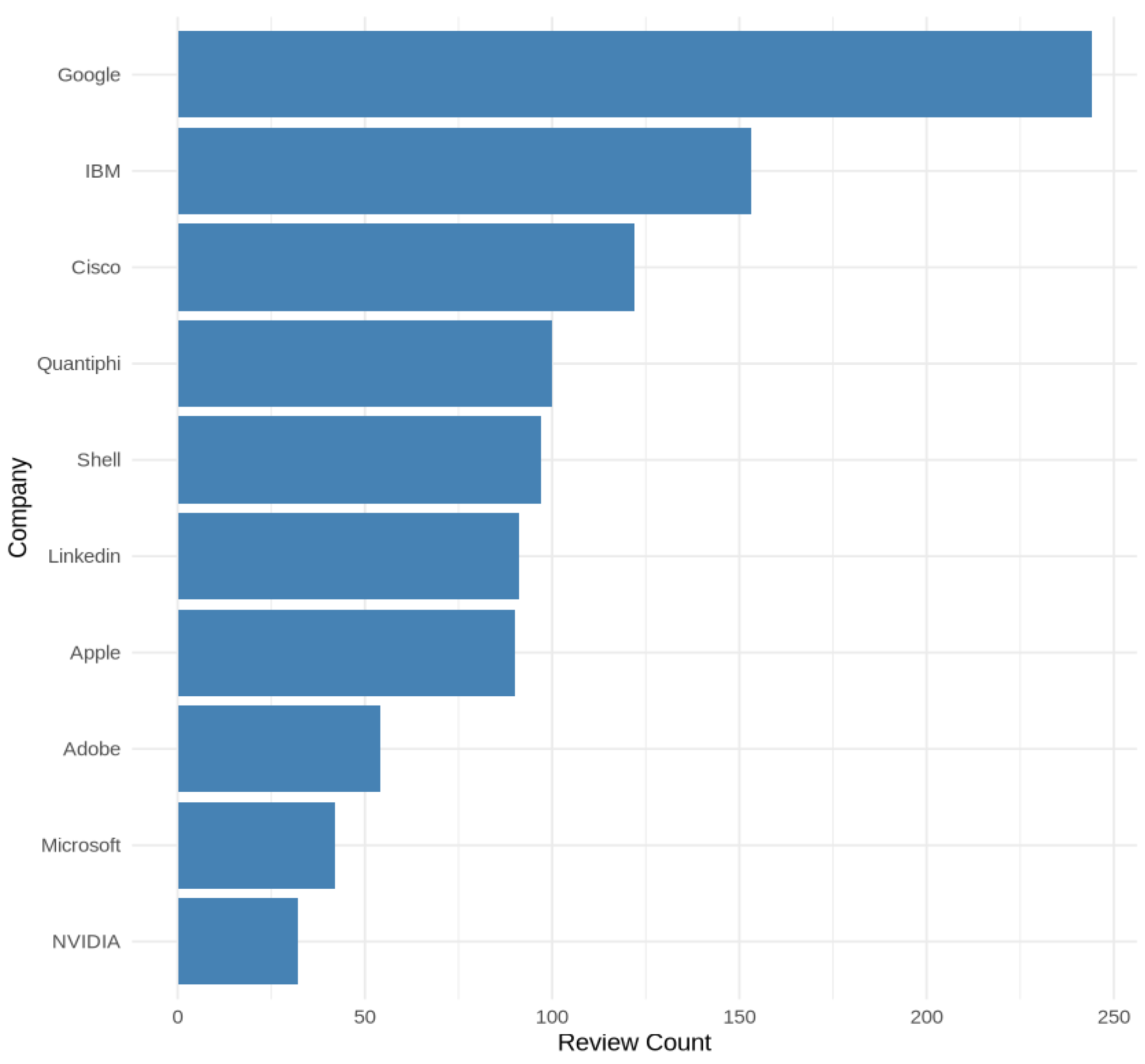 Electronics 14 03180 g003 Electronics 14 03180 g003