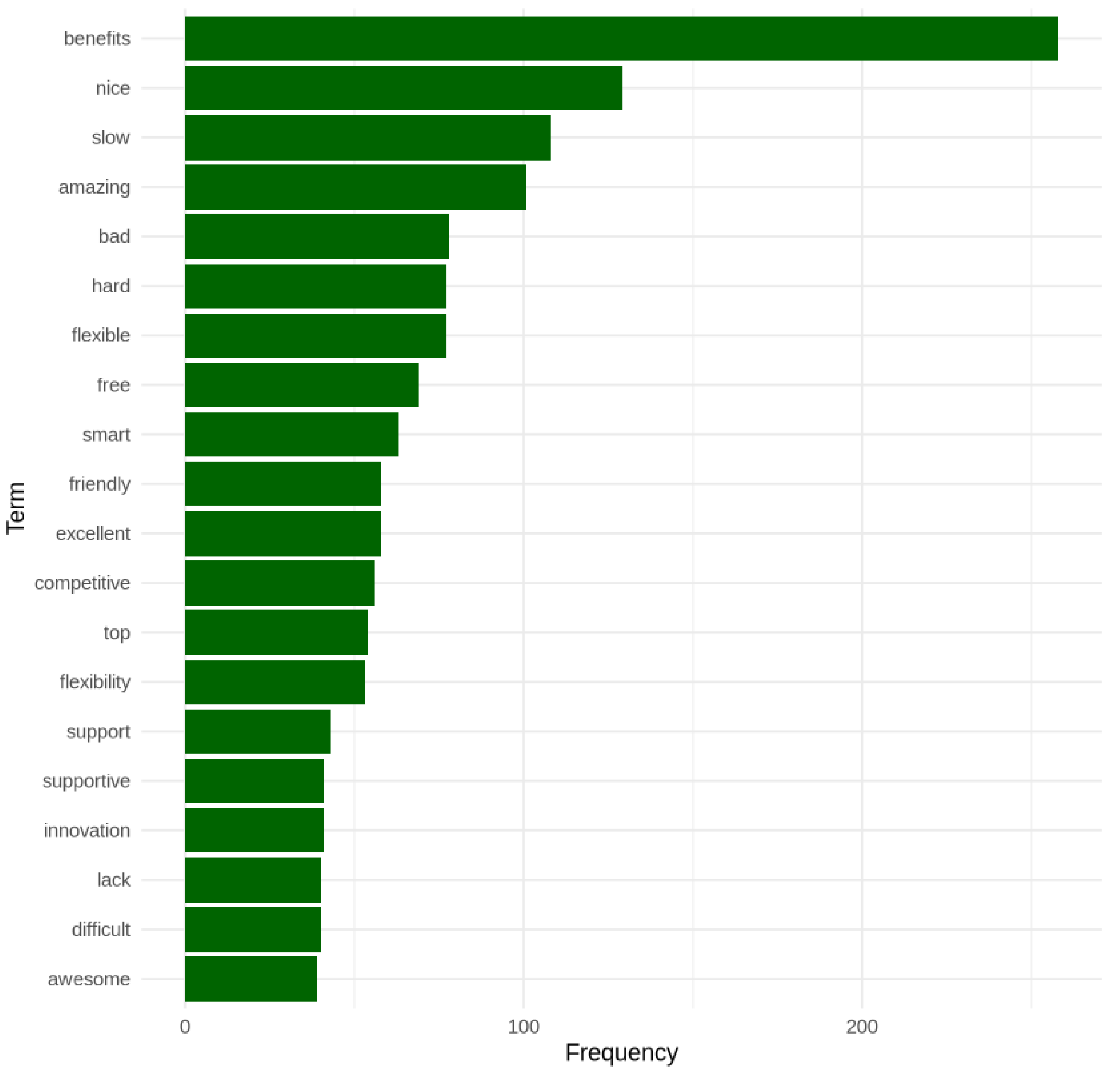 Electronics 14 03180 g008 Electronics 14 03180 g008