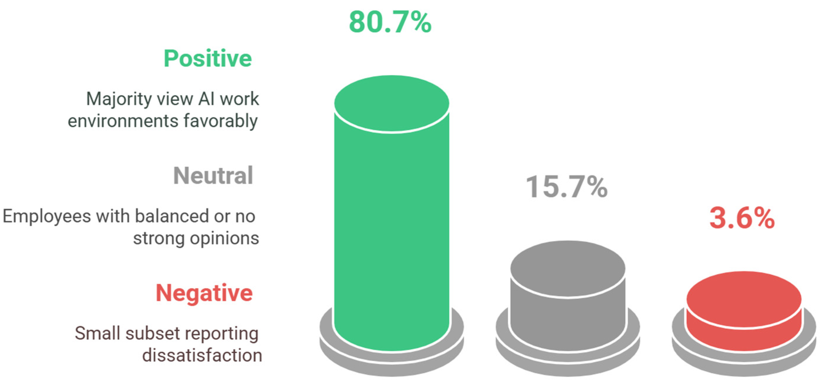 Electronics 14 03180 g009 Electronics 14 03180 g009