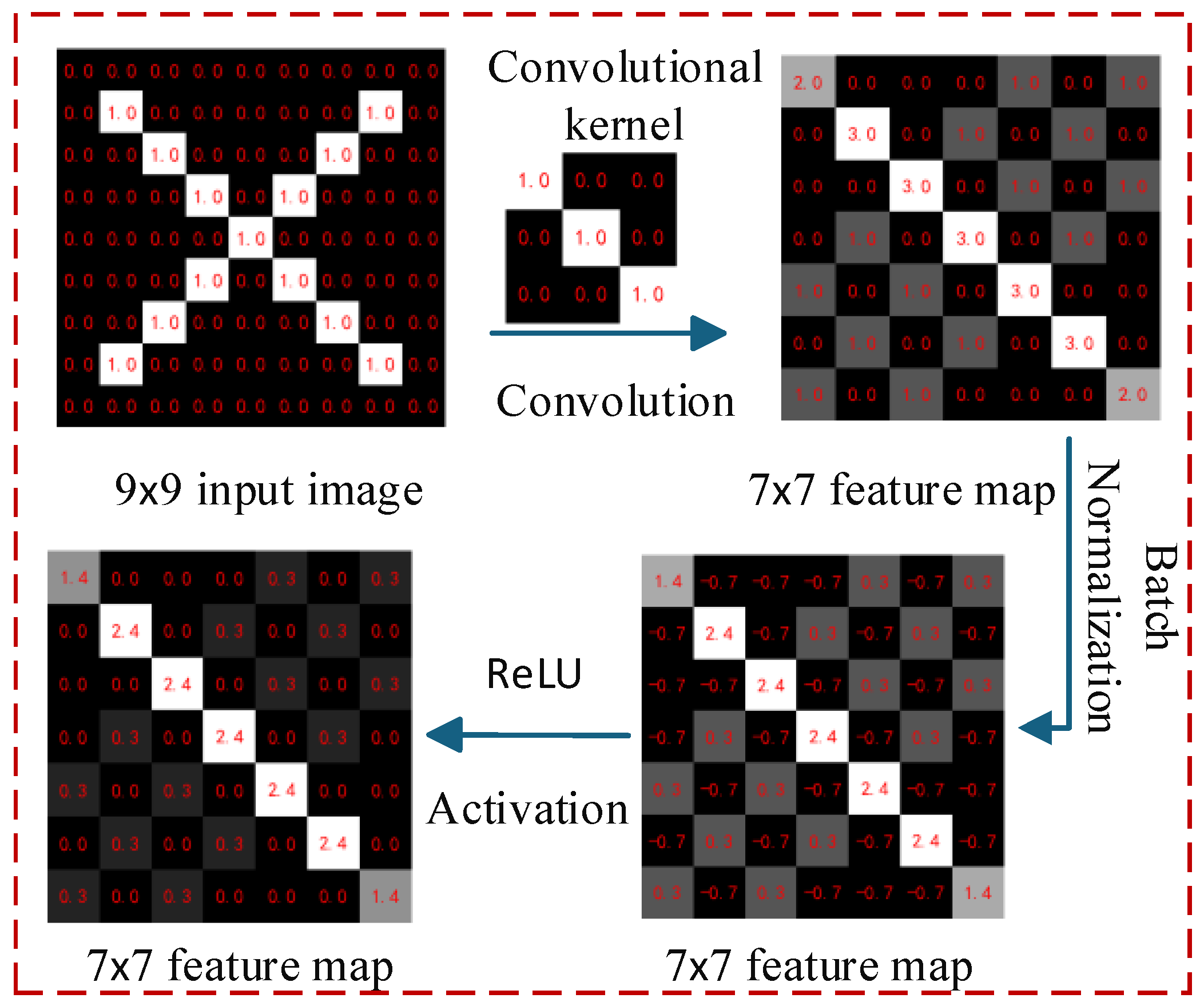 Electronics 14 03181 g002