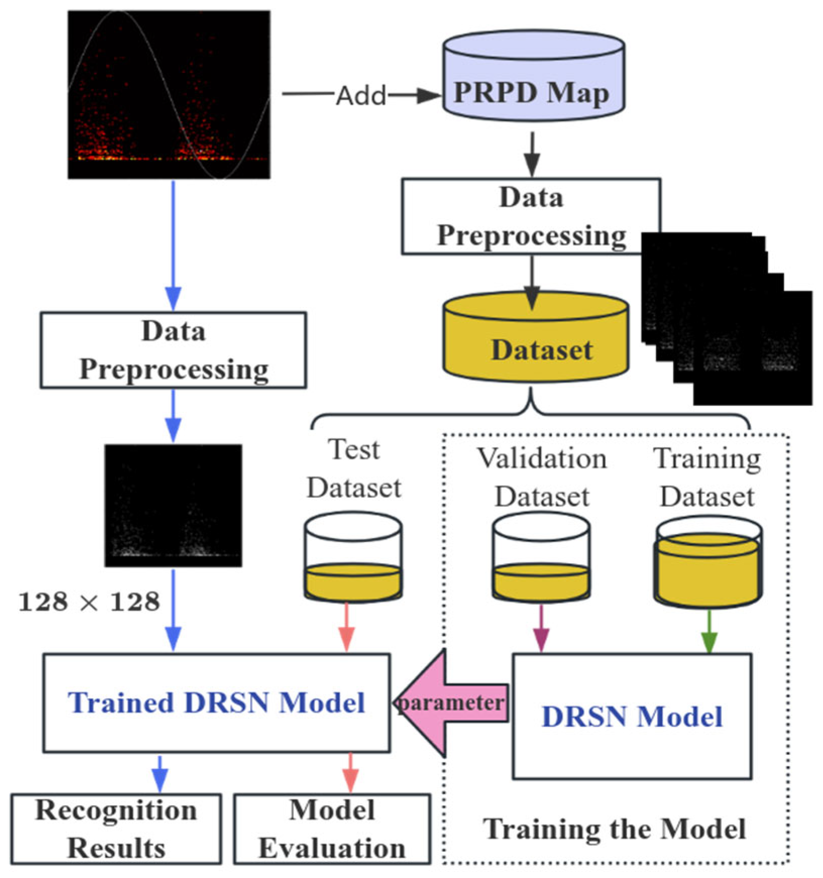 Electronics 14 03181 g005