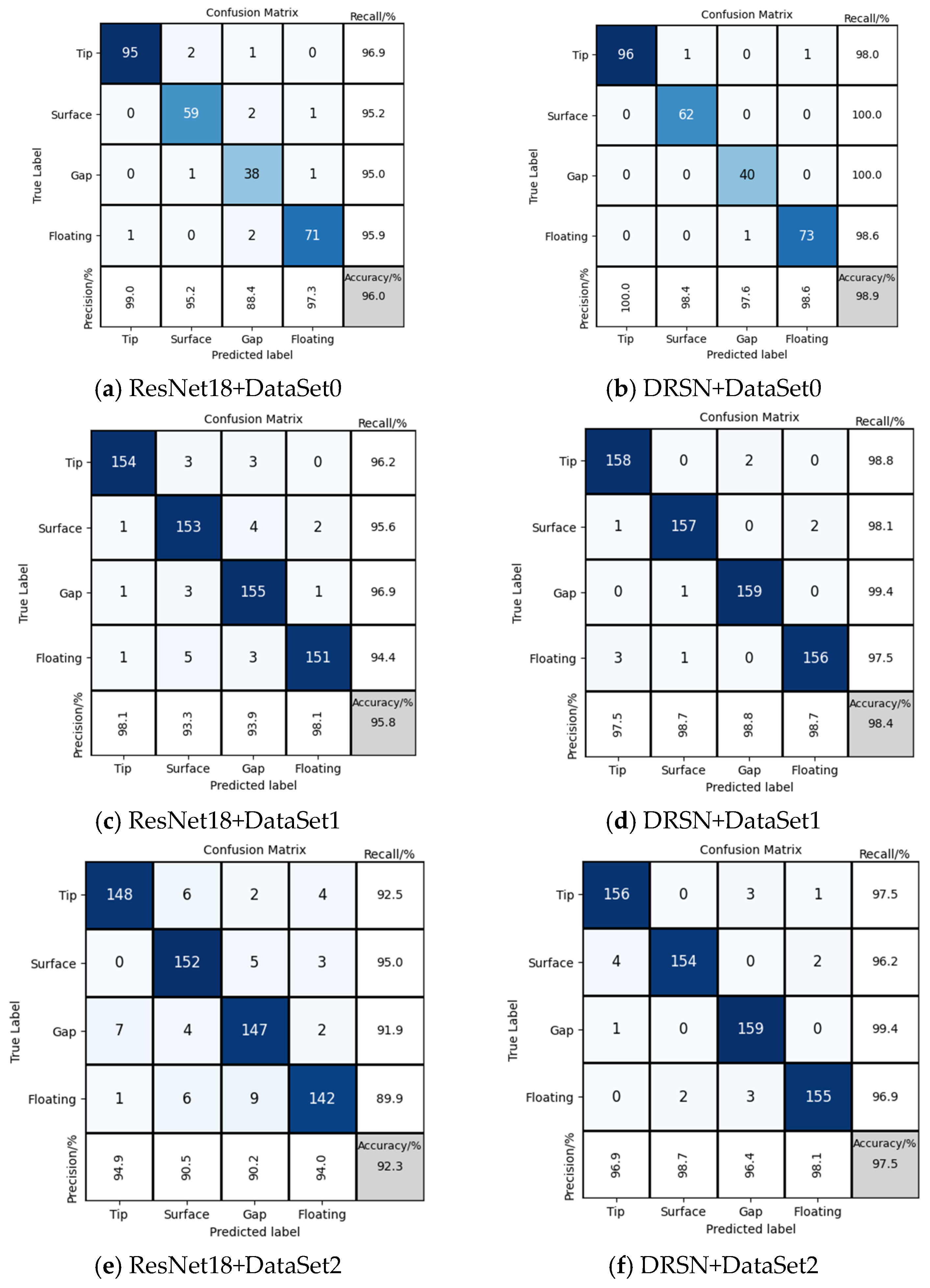 Electronics 14 03181 g011a