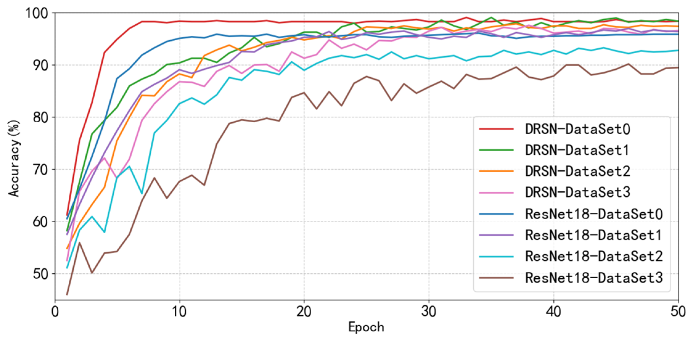 Electronics 14 03181 g012
