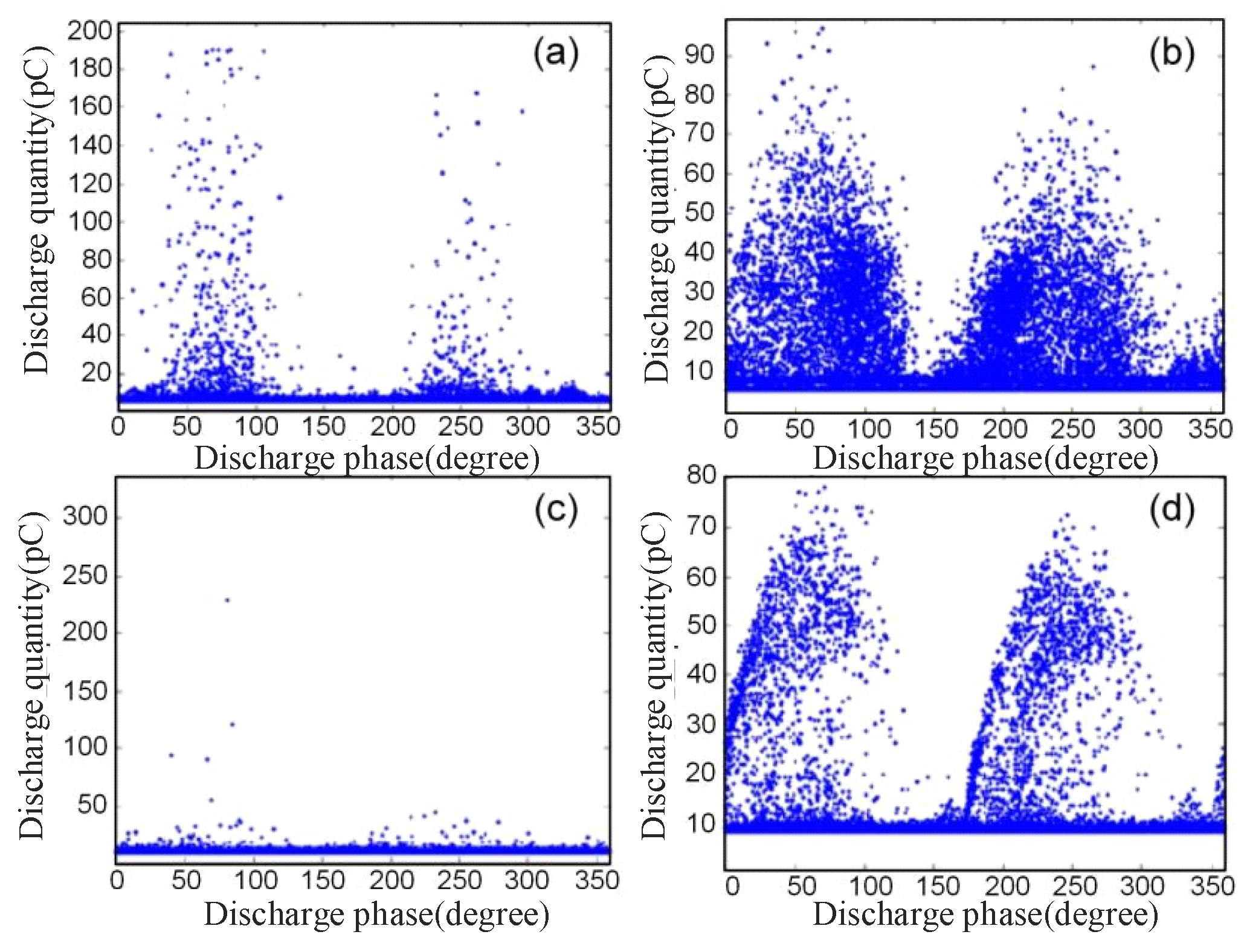 Electronics 14 03181 g013