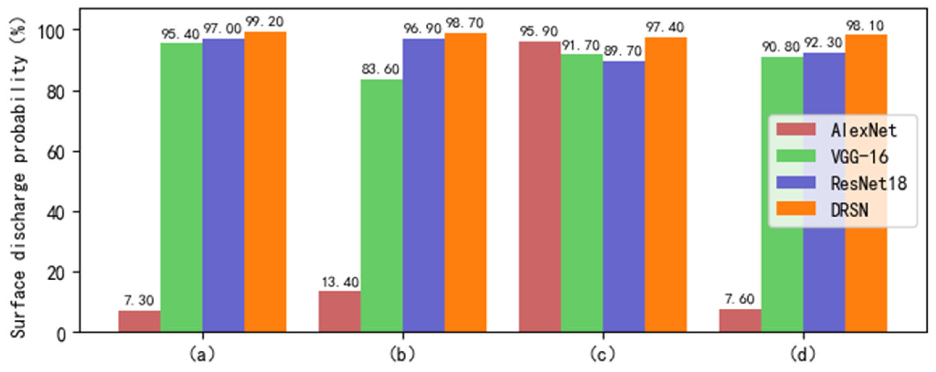 Electronics 14 03181 g014
