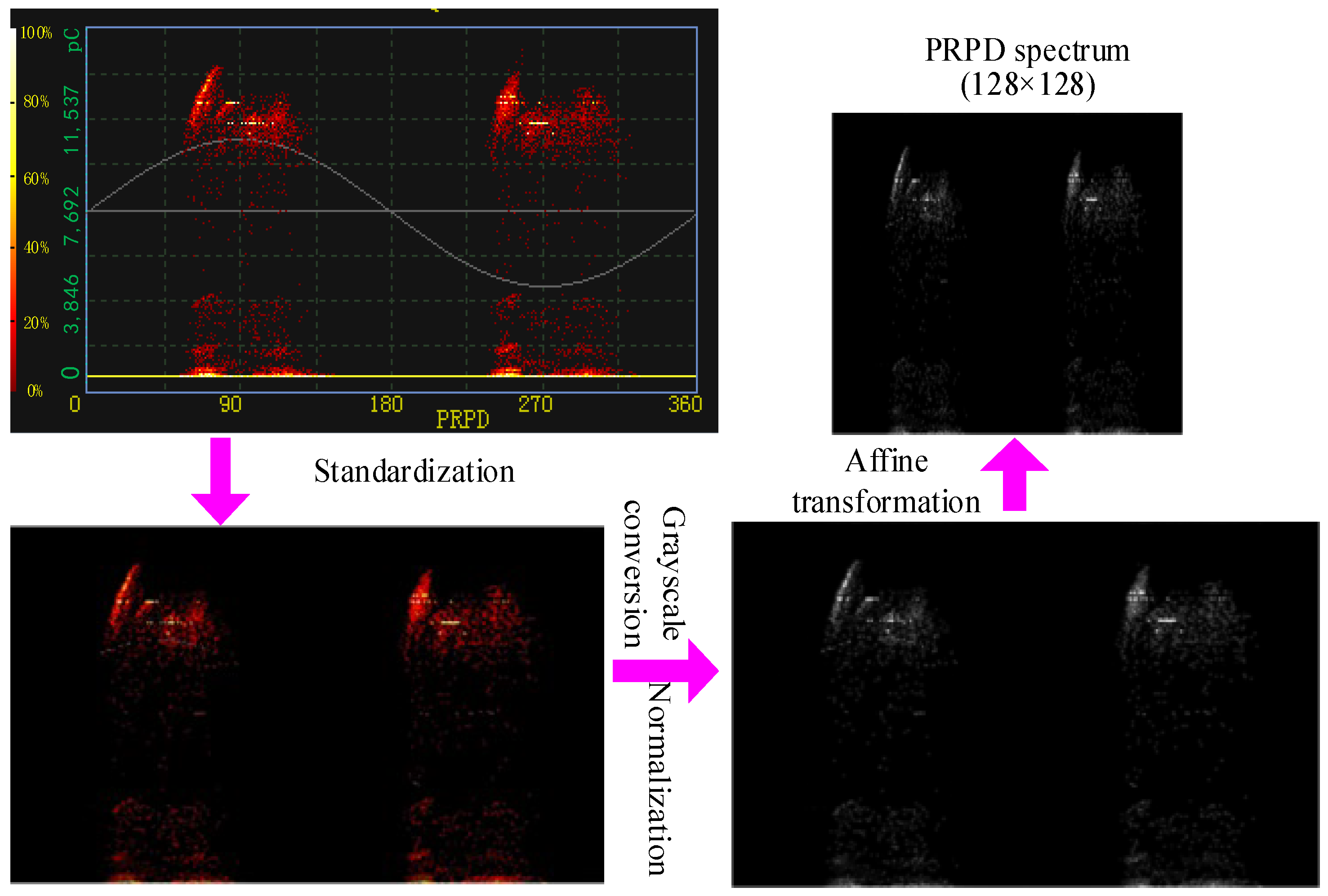 Electronics 14 03181 g016