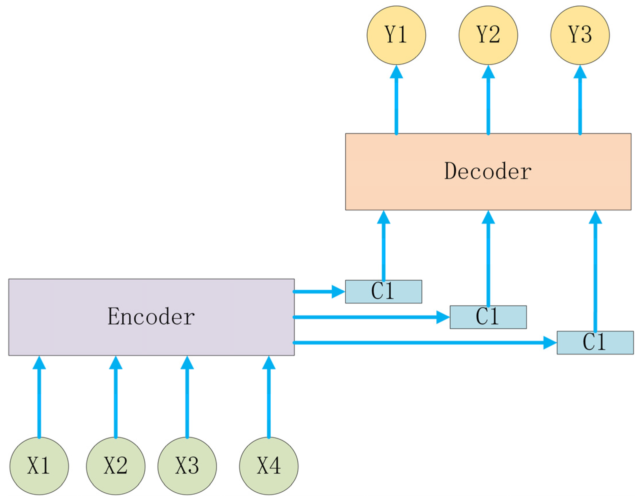 Electronics 14 03183 g001 Electronics 14 03183 g001