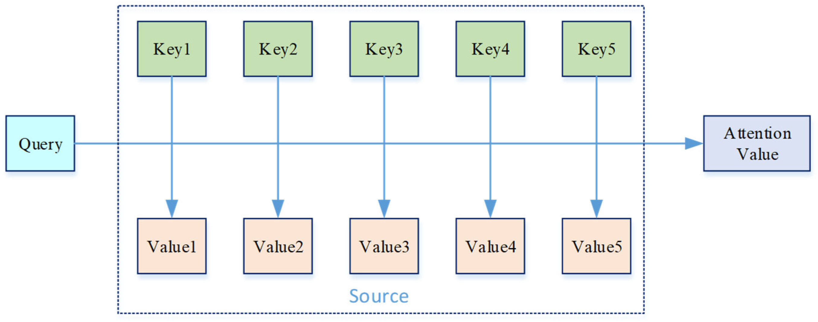Electronics 14 03183 g002 Electronics 14 03183 g002