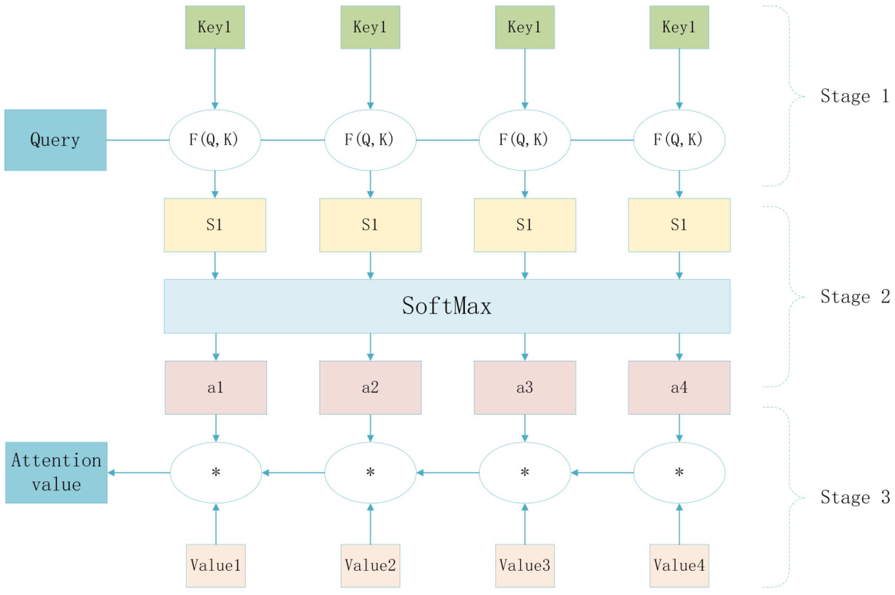 Electronics 14 03183 g003 Electronics 14 03183 g003