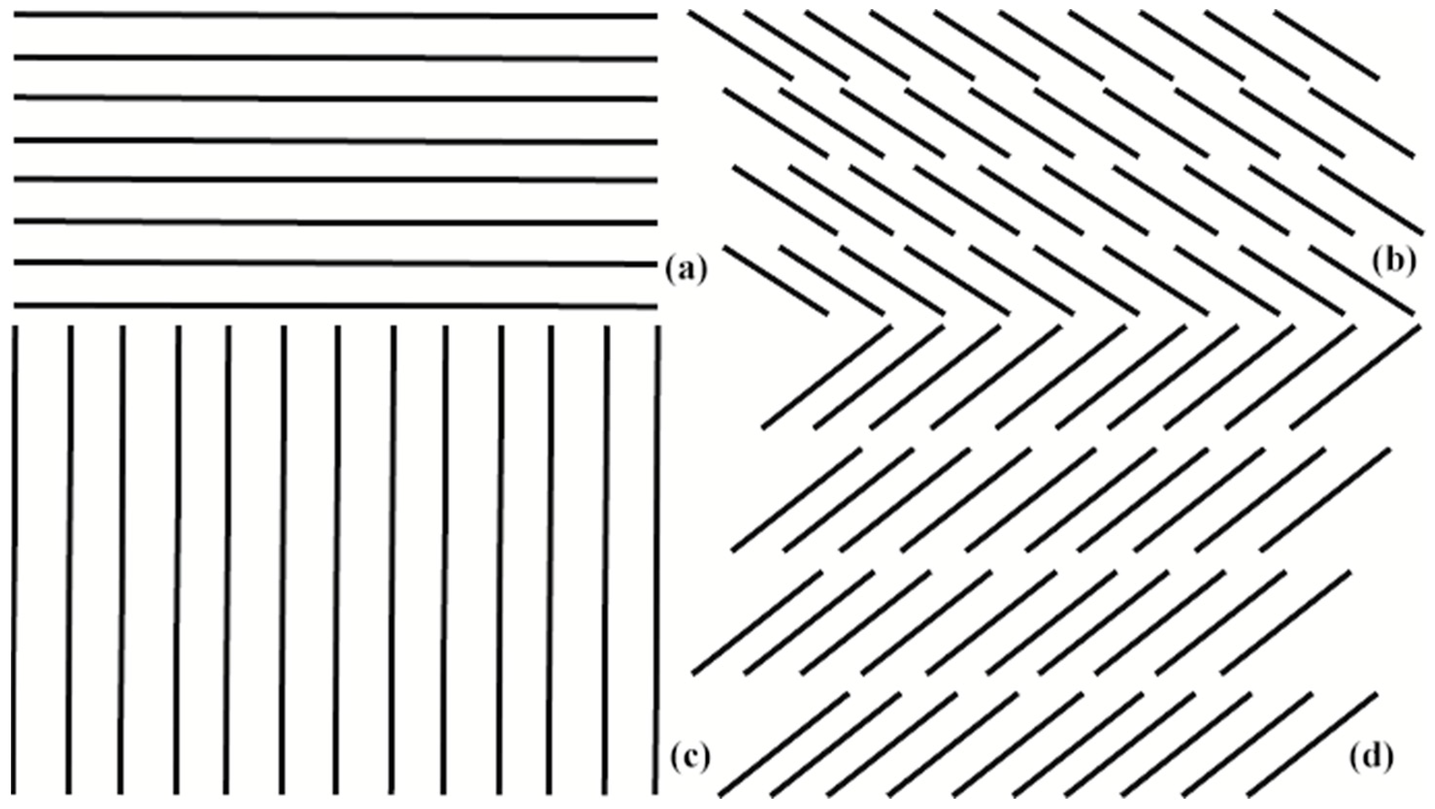 Electronics 14 03185 g007