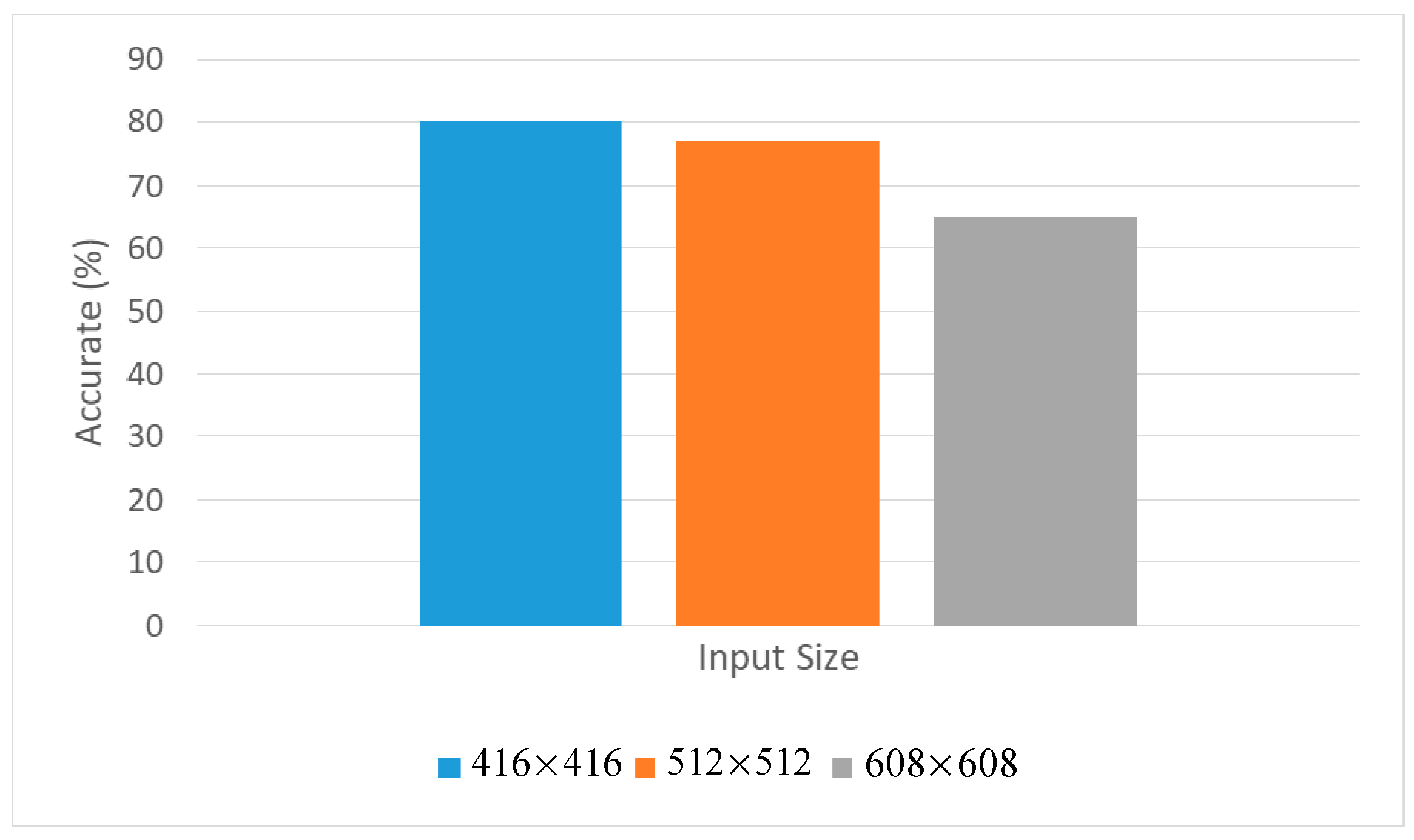 Electronics 14 03188 g010