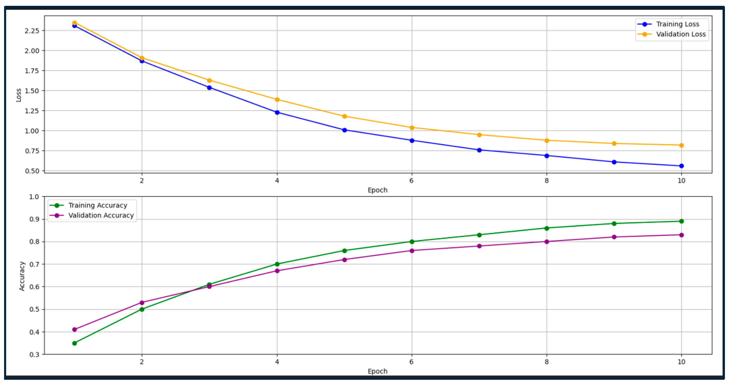 Electronics 14 03189 g002