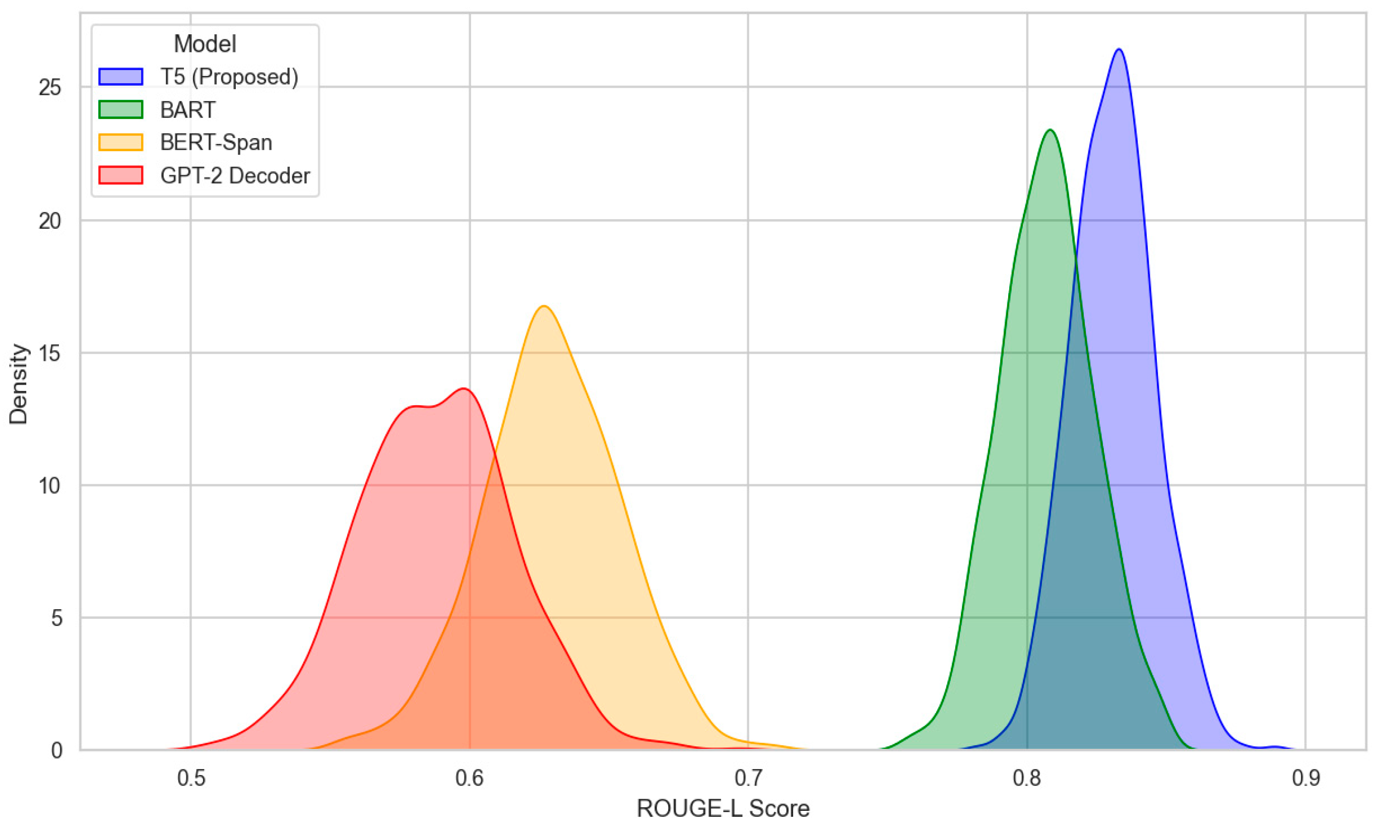 Electronics 14 03189 g003
