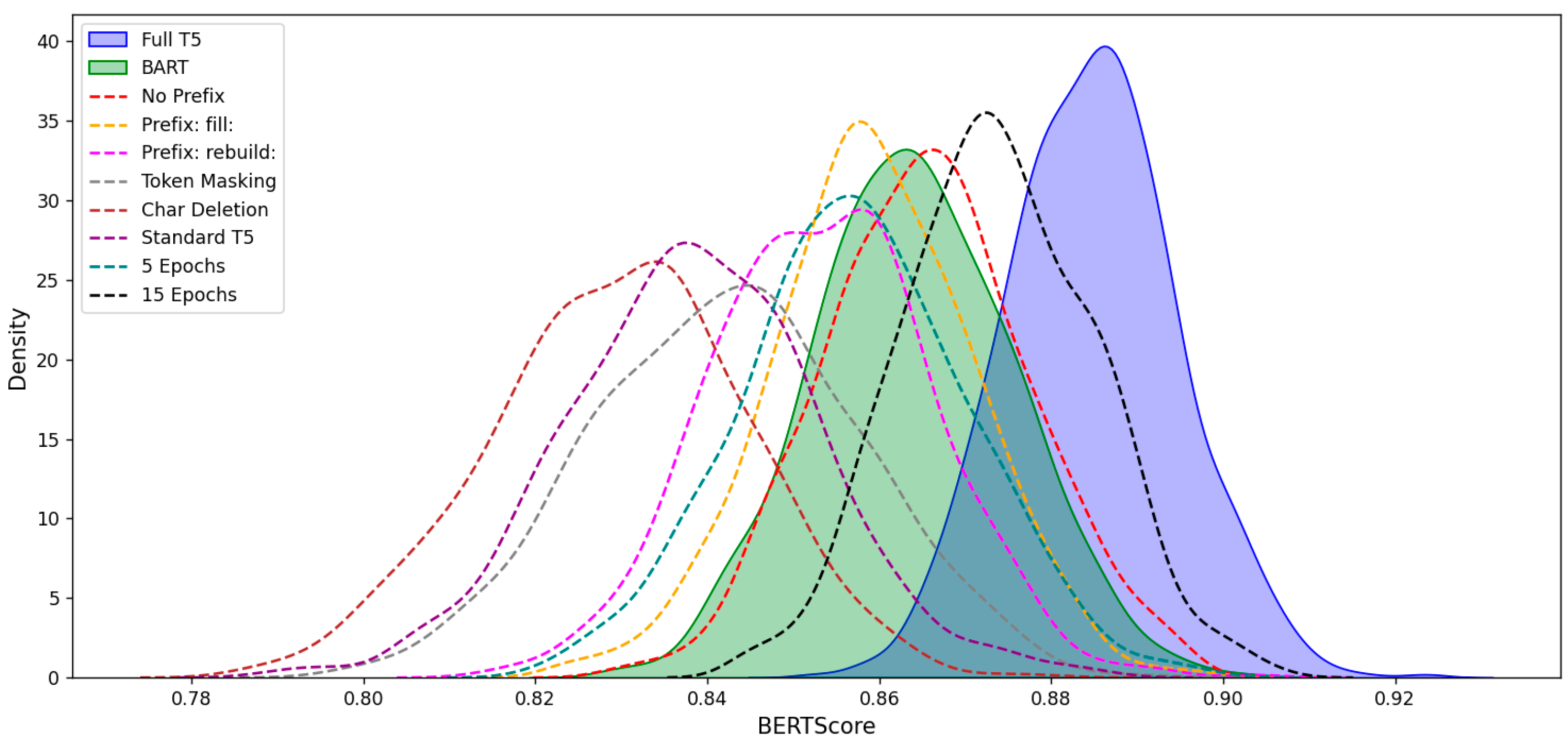 Electronics 14 03189 g006