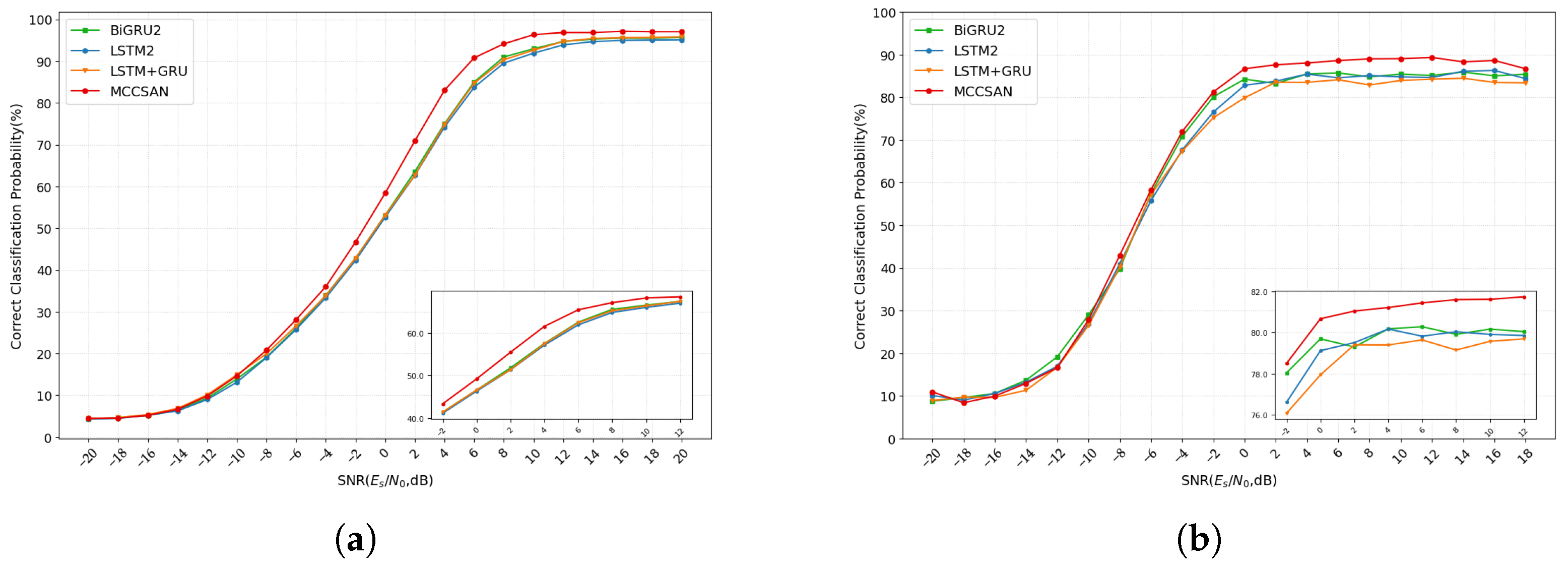 Electronics 14 03192 g004 Electronics 14 03192 g004
