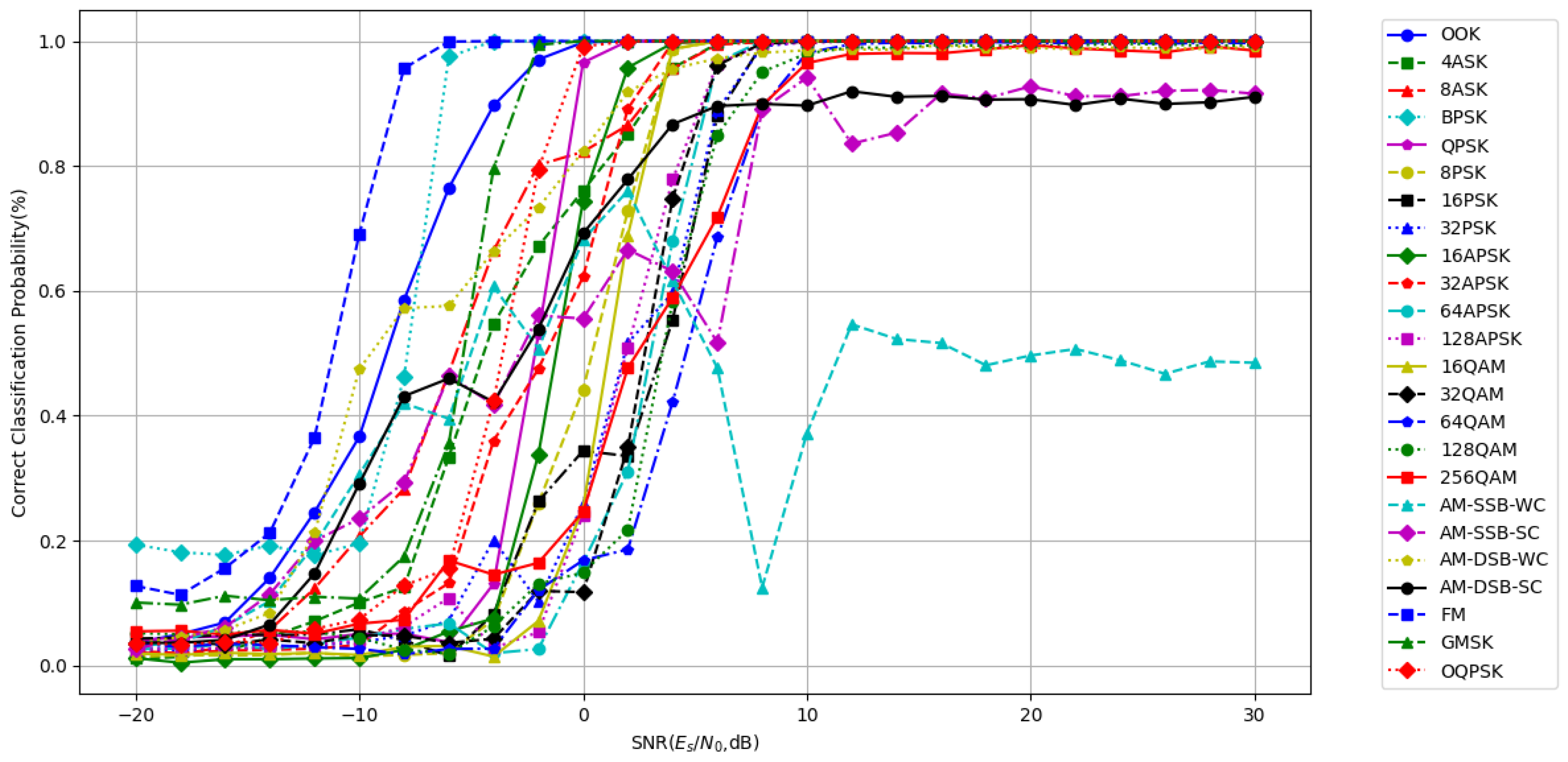 Electronics 14 03192 g008 Electronics 14 03192 g008