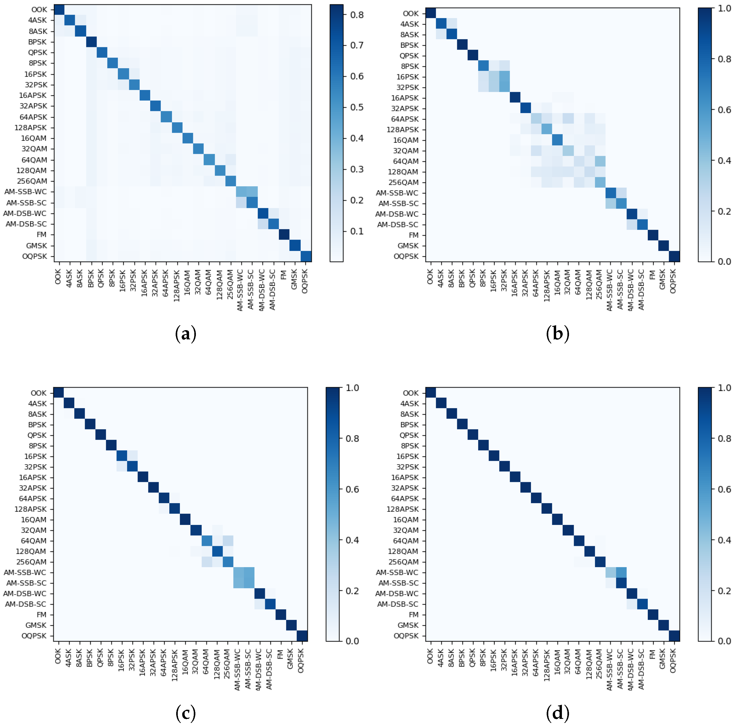 Electronics 14 03192 g009 Electronics 14 03192 g009