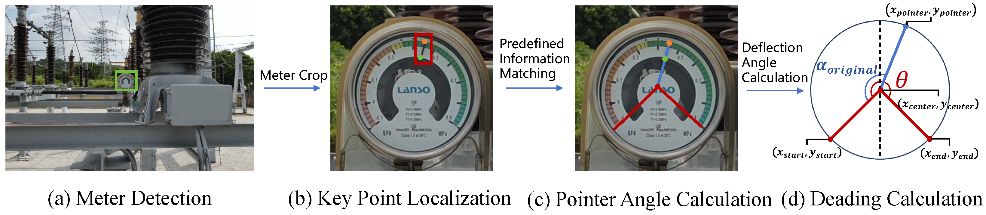 Electronics 14 03194 g002 Electronics 14 03194 g002