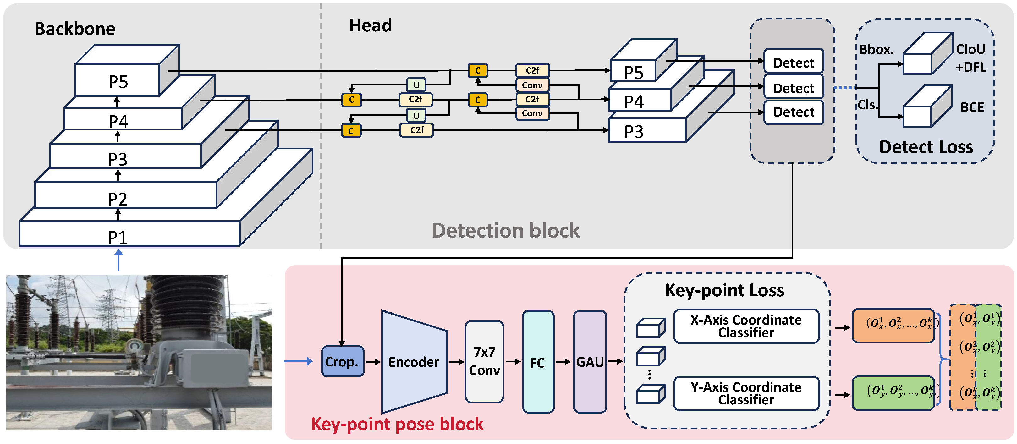 Electronics 14 03194 g003 Electronics 14 03194 g003