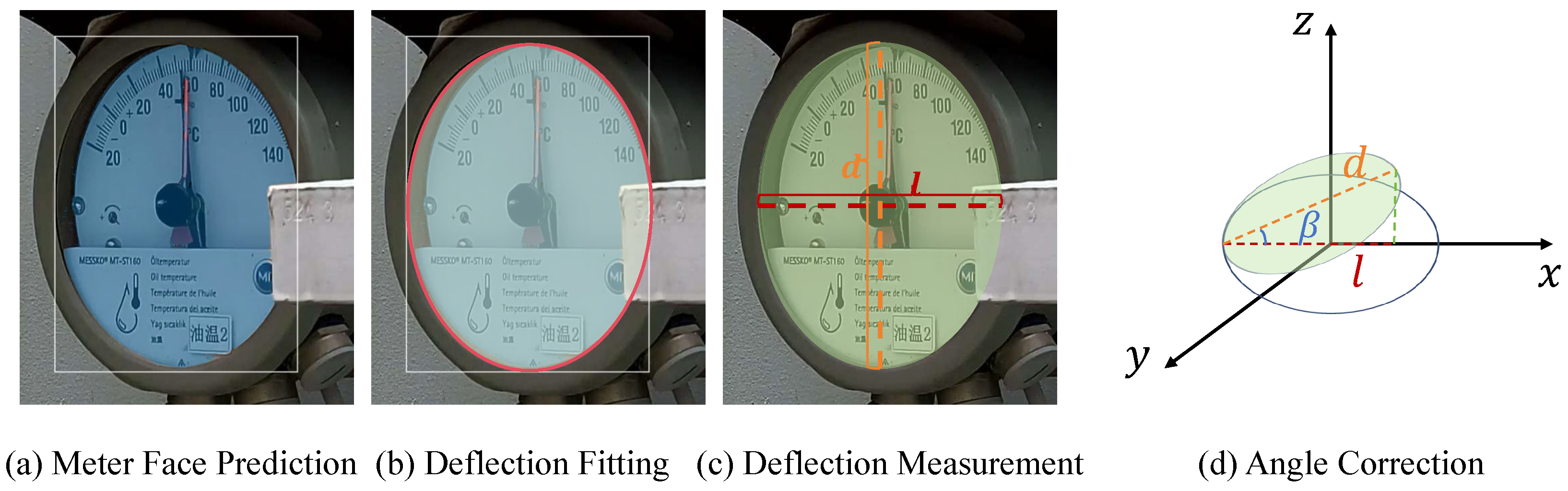 Electronics 14 03194 g005 Electronics 14 03194 g005