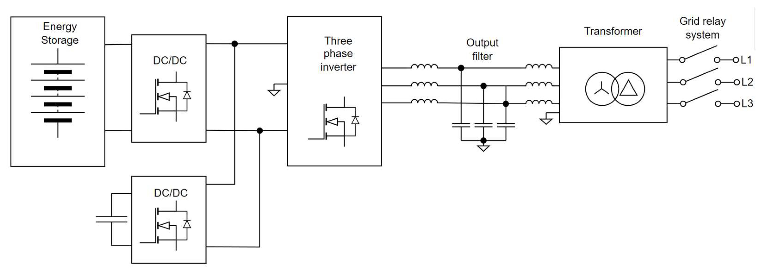 Electronics 14 03196 g001