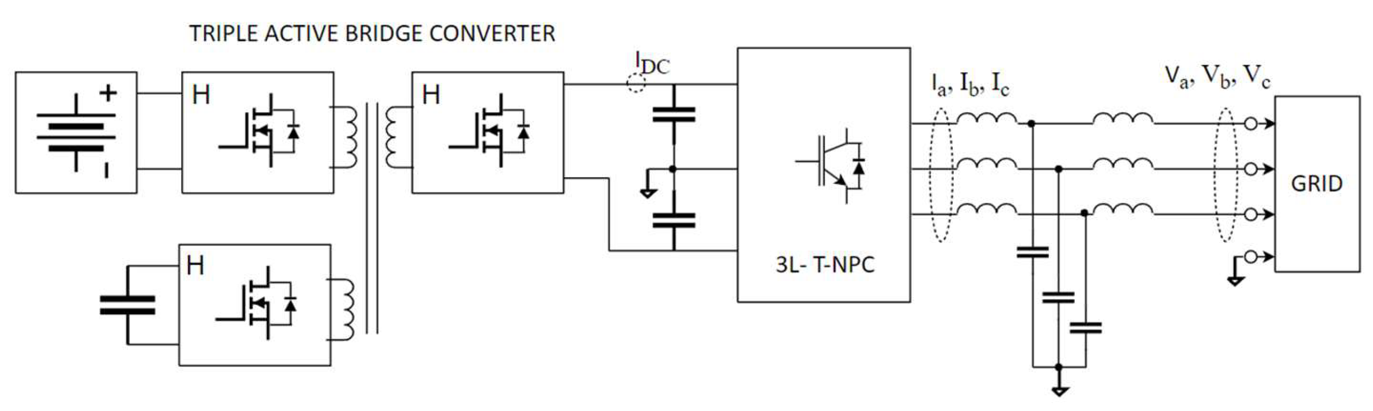 Electronics 14 03196 g002