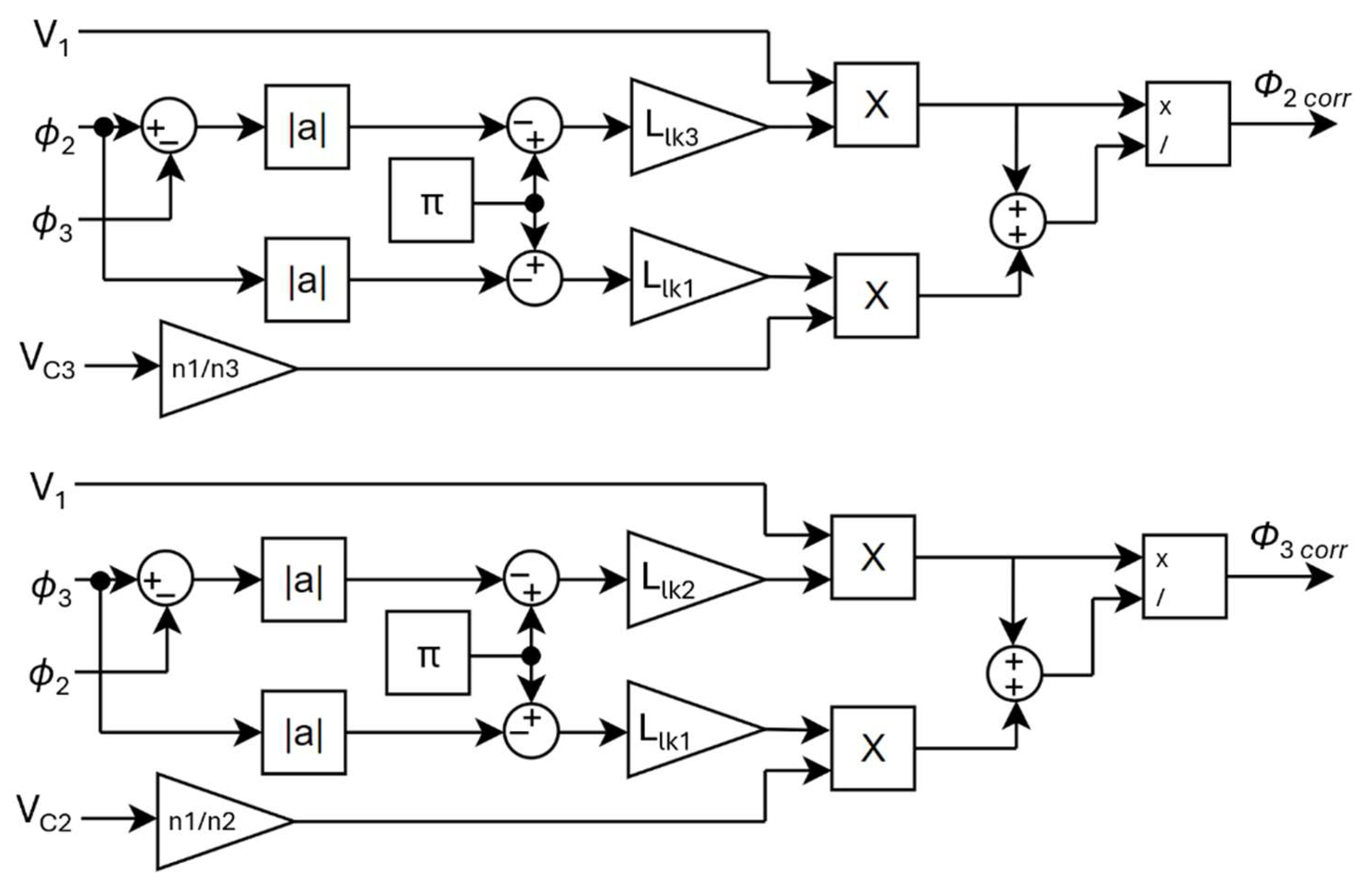 Electronics 14 03196 g006