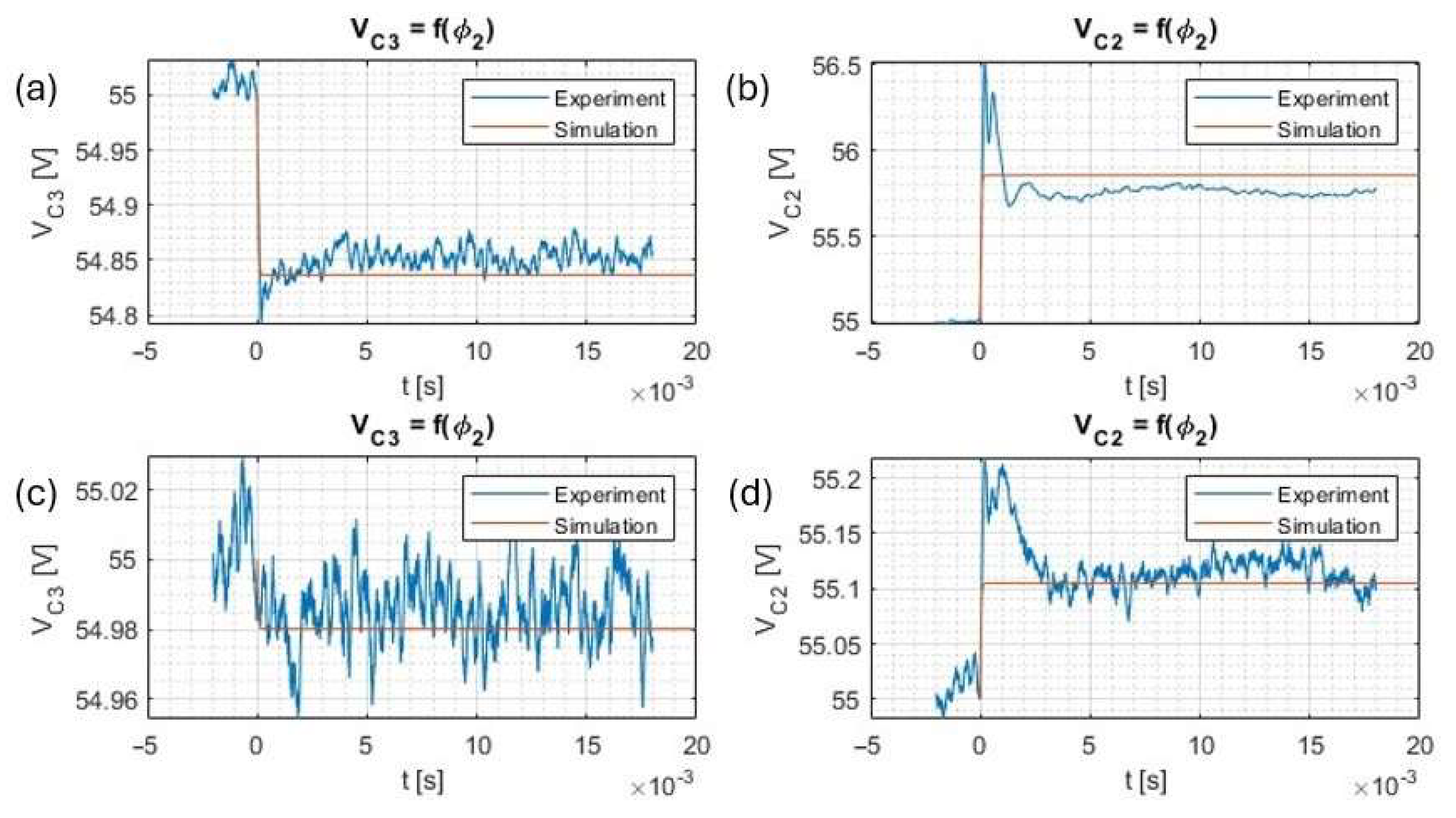 Electronics 14 03196 g010