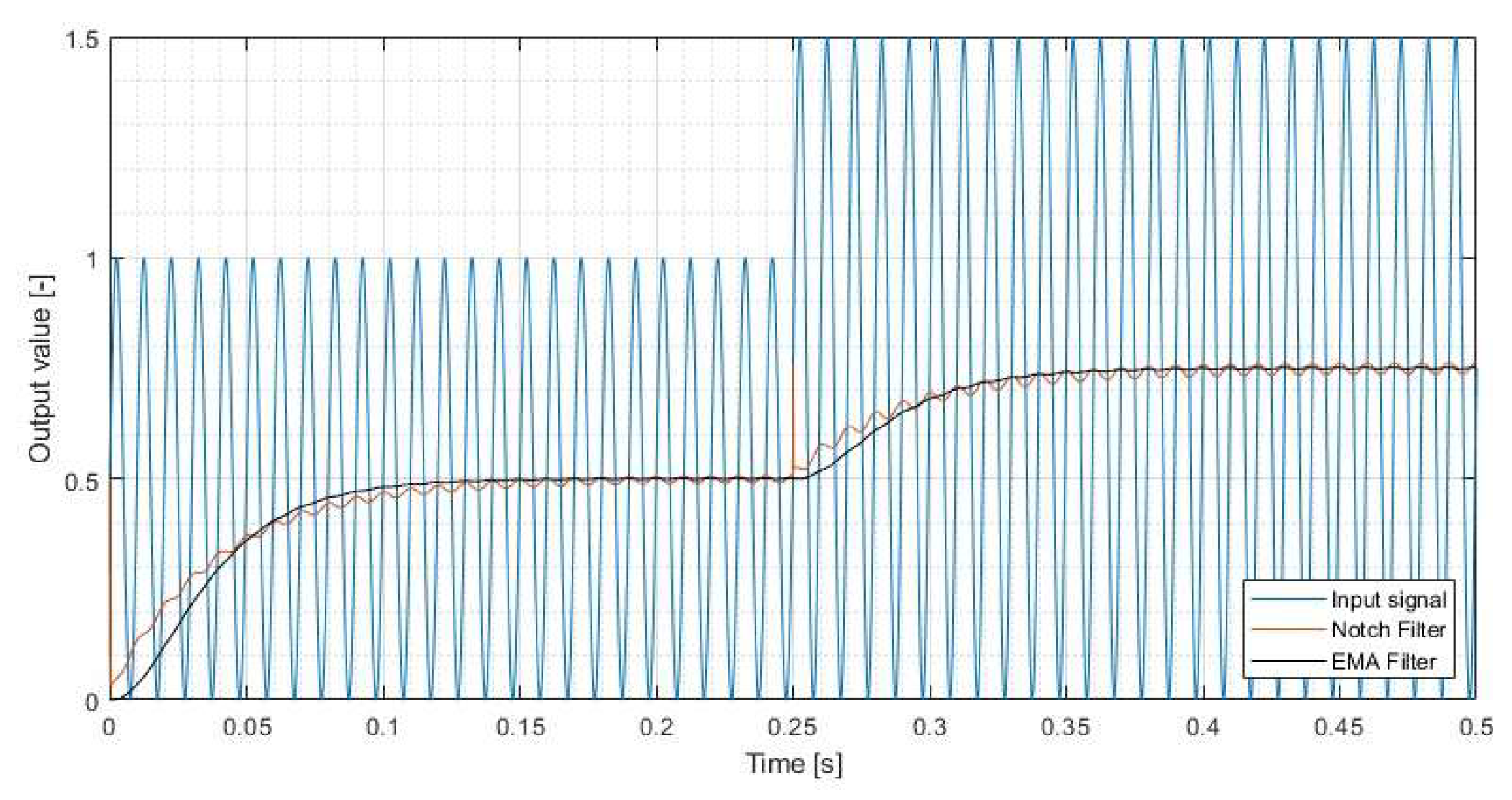 Electronics 14 03196 g013